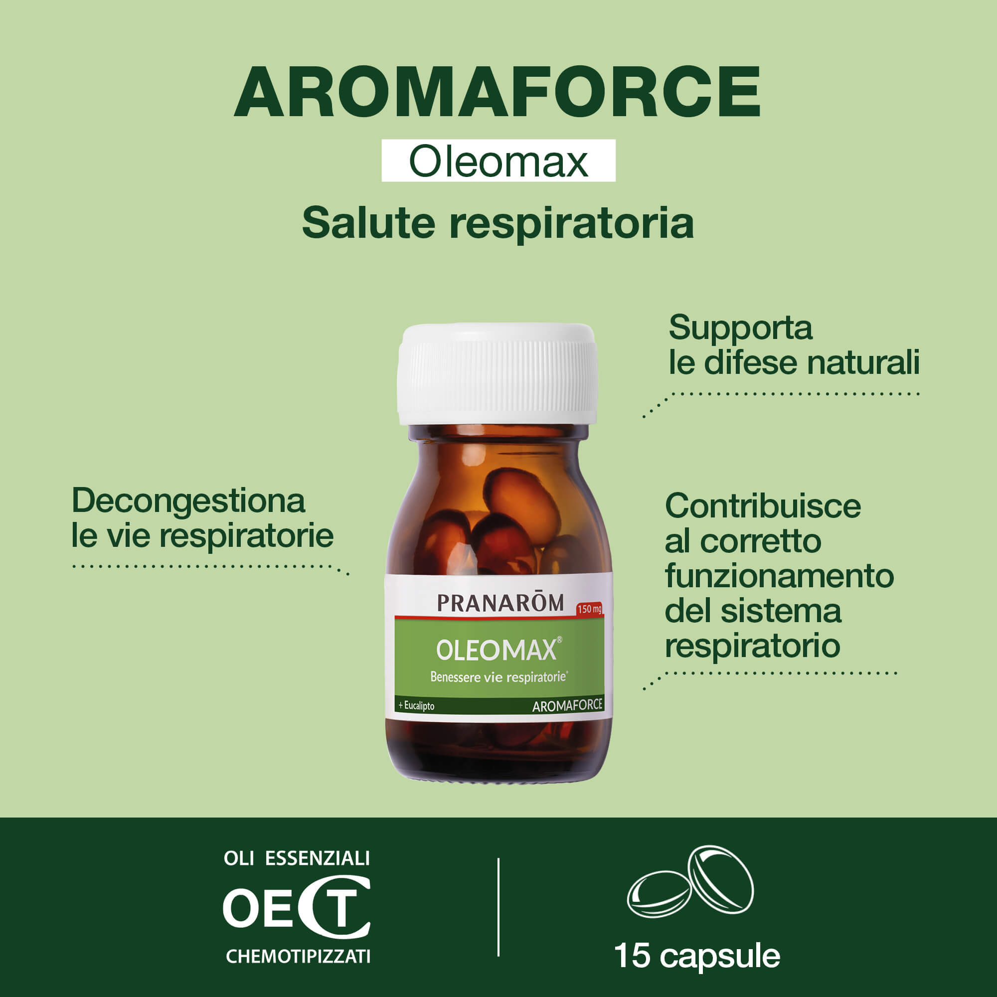 Pranarom Aromaforce - Oleomax 15 Capsule Per Il Benessere Delle Vie Respiratorie