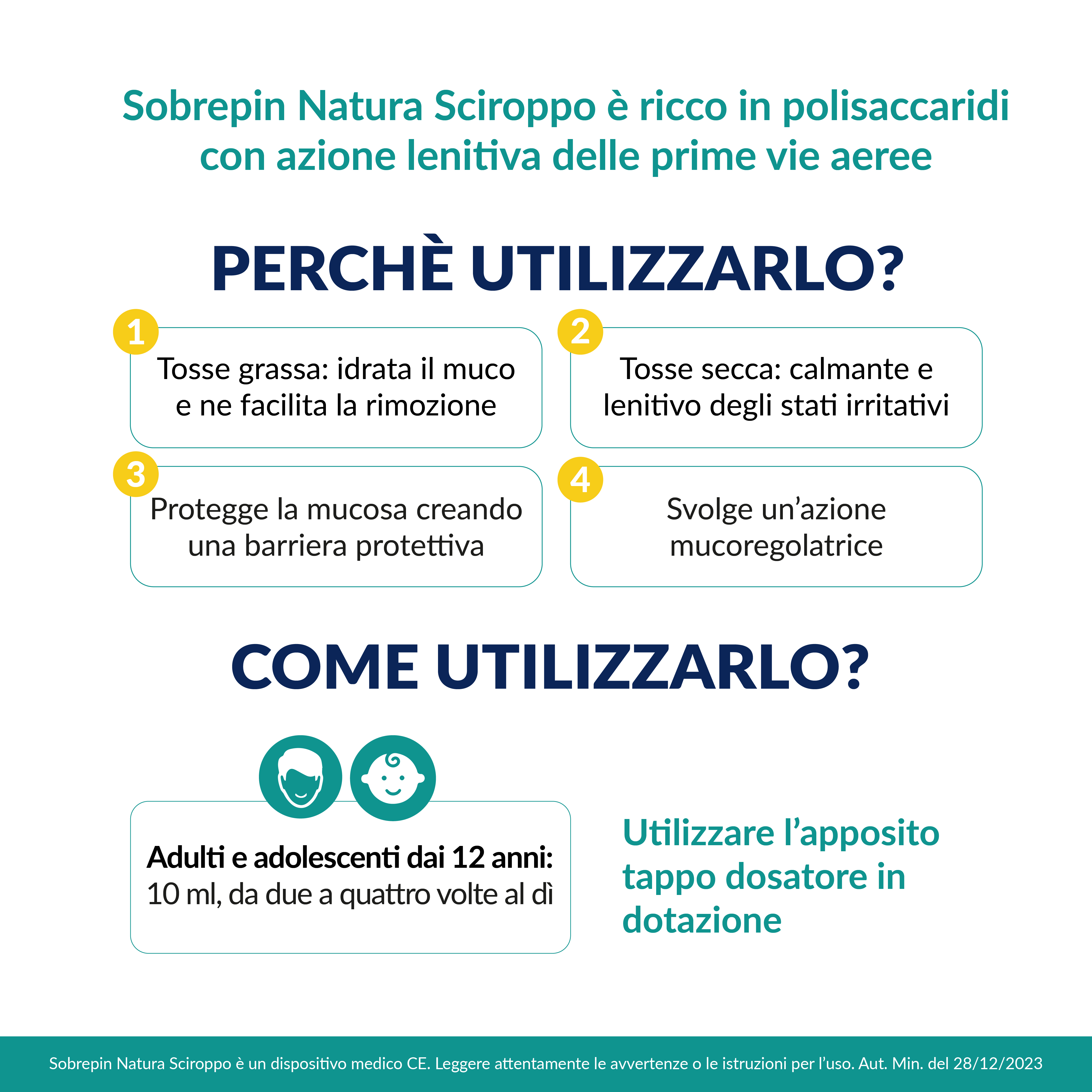 Sobrepin Natura Sciroppo Adulti Tosse Secca e Grassa