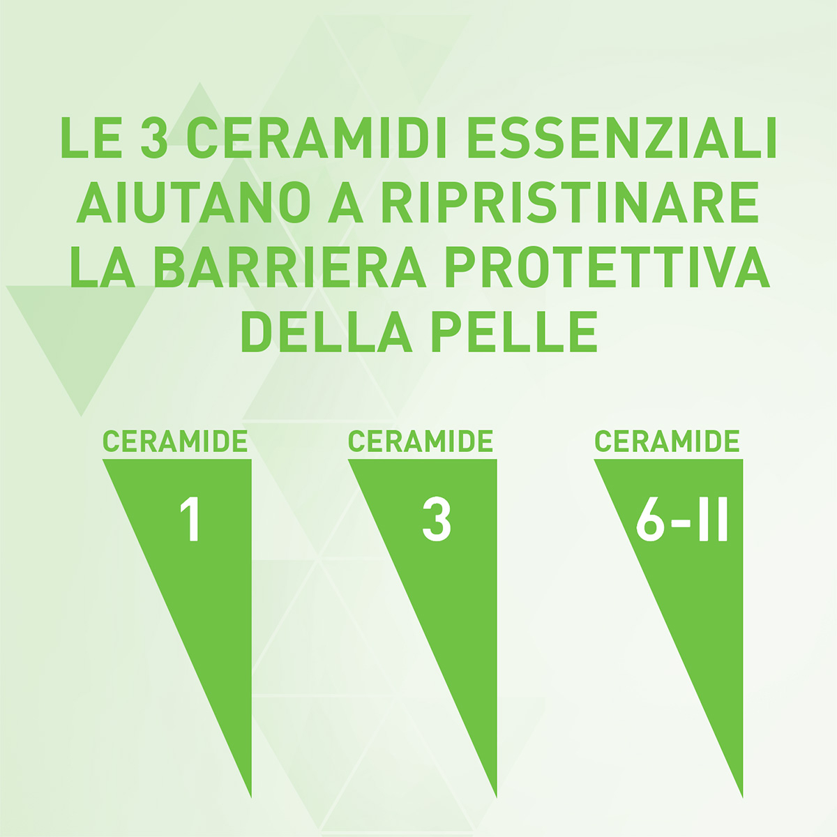 CeraVe Olio detergente idratante  Deterge, idrata e lenisce. Con 3 ceramidi essenziali, trigliceridi e squalene da olio di origine vegetale 473 ml