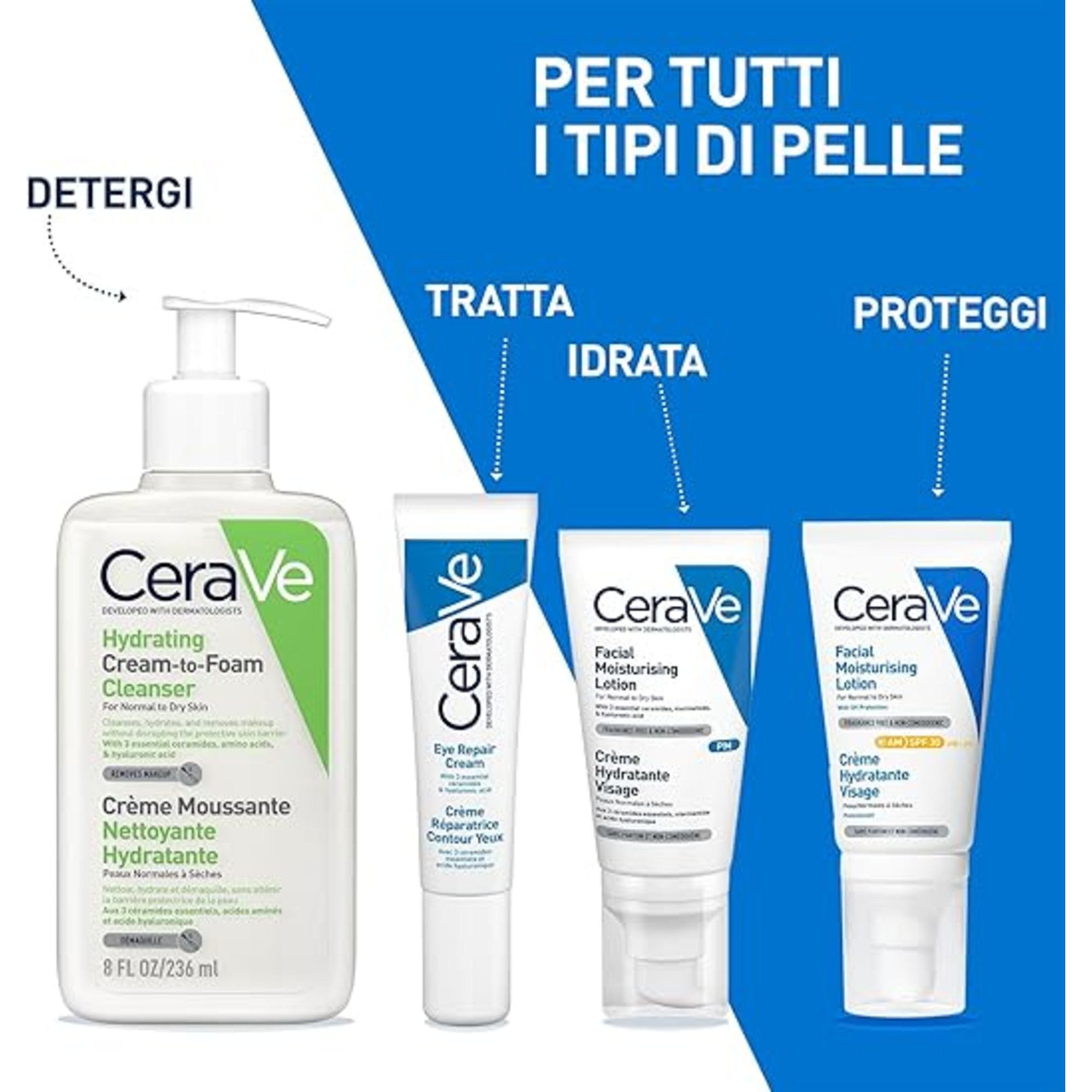 CeraVe Crema Contorno Occhi Riparatrice con acido ialuronico 15 ml