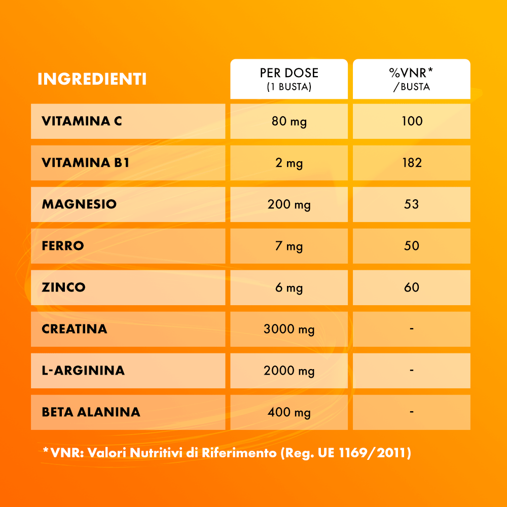 Sustenium Plus Integratore di Creatina Arginina 22 Bustine