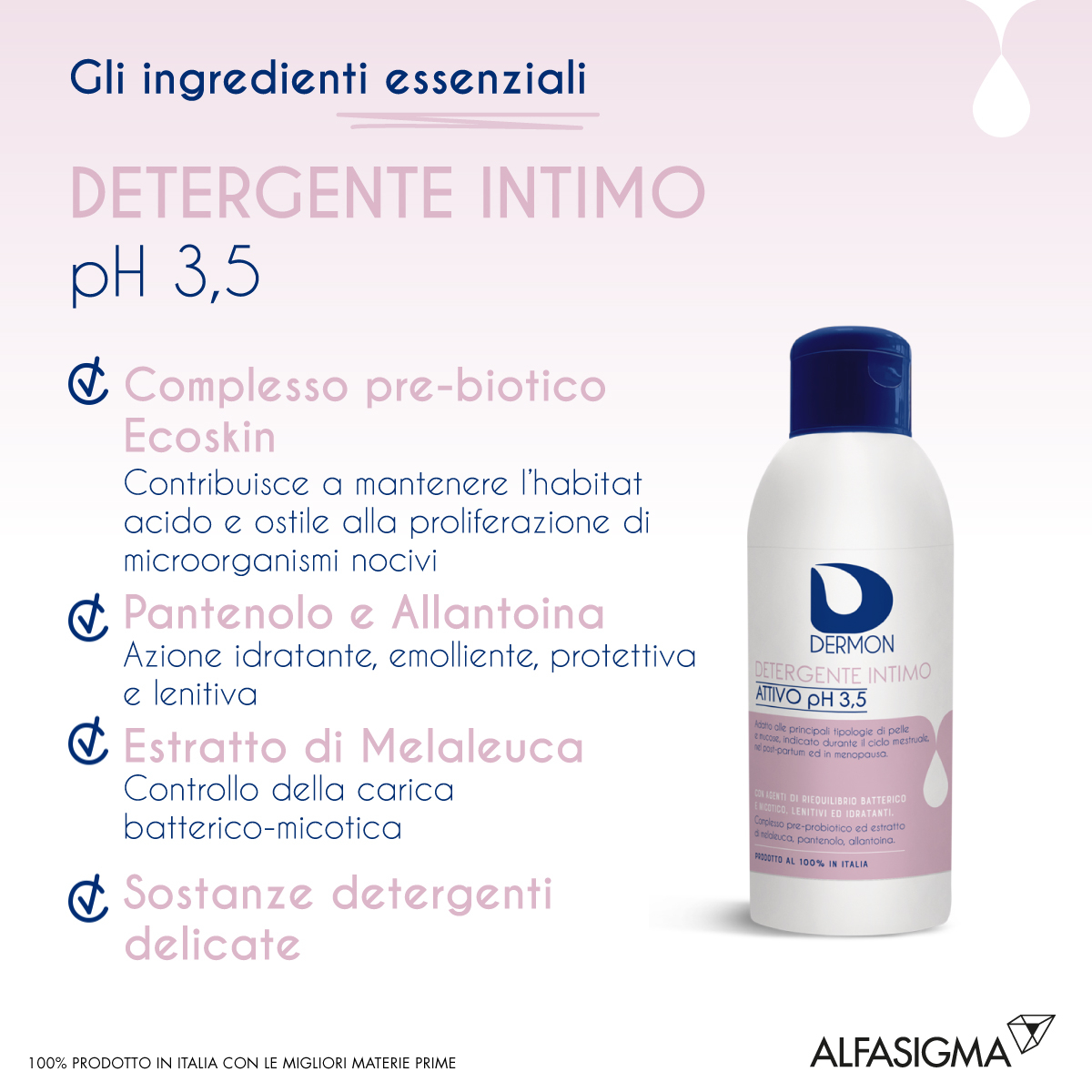 Dermon Intimo Attivo Ph 3.5 Azione Preventiva 250 ml