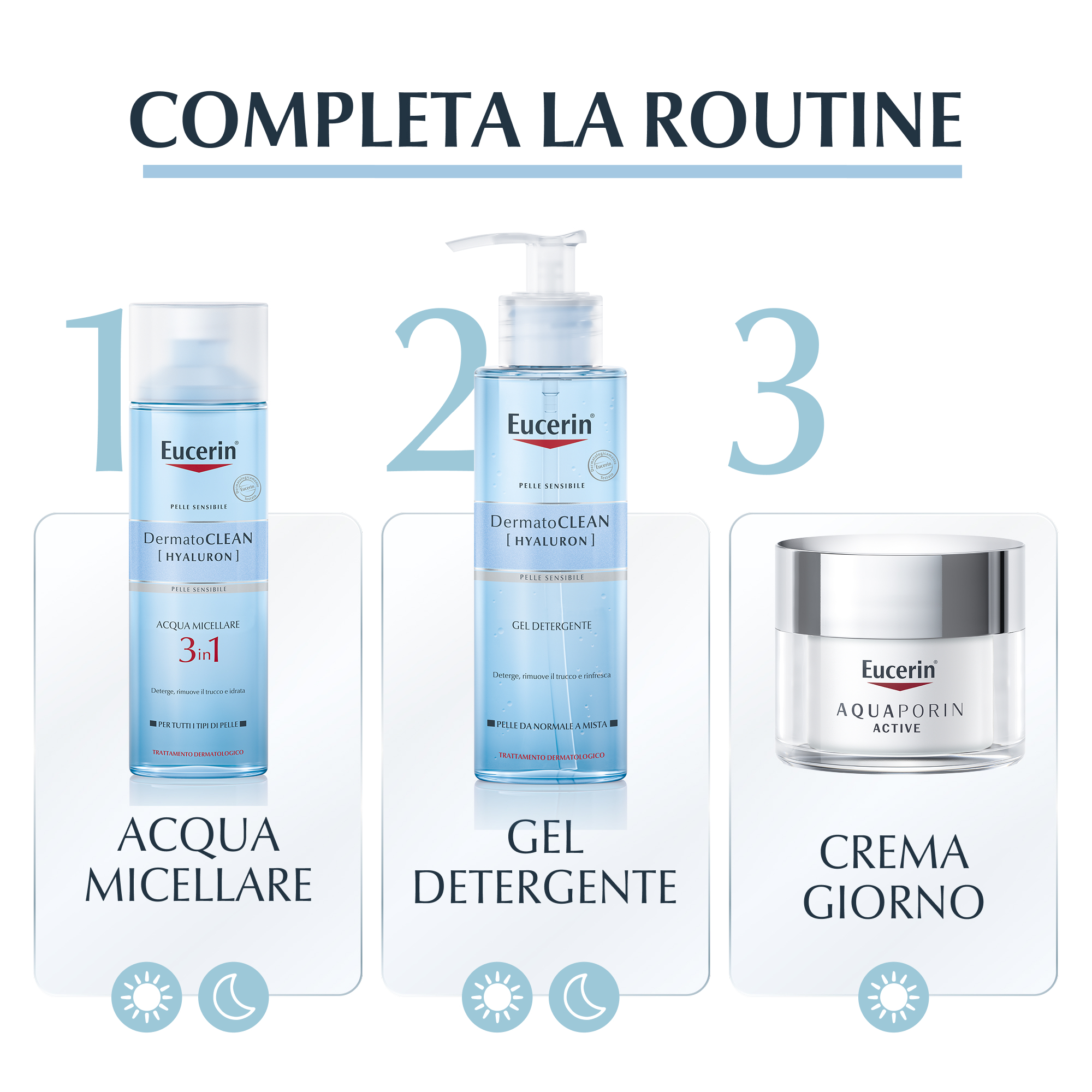 Eucerin Aquaporin Active Crema Rinfrescante Viso Pelle Secca 50 ml