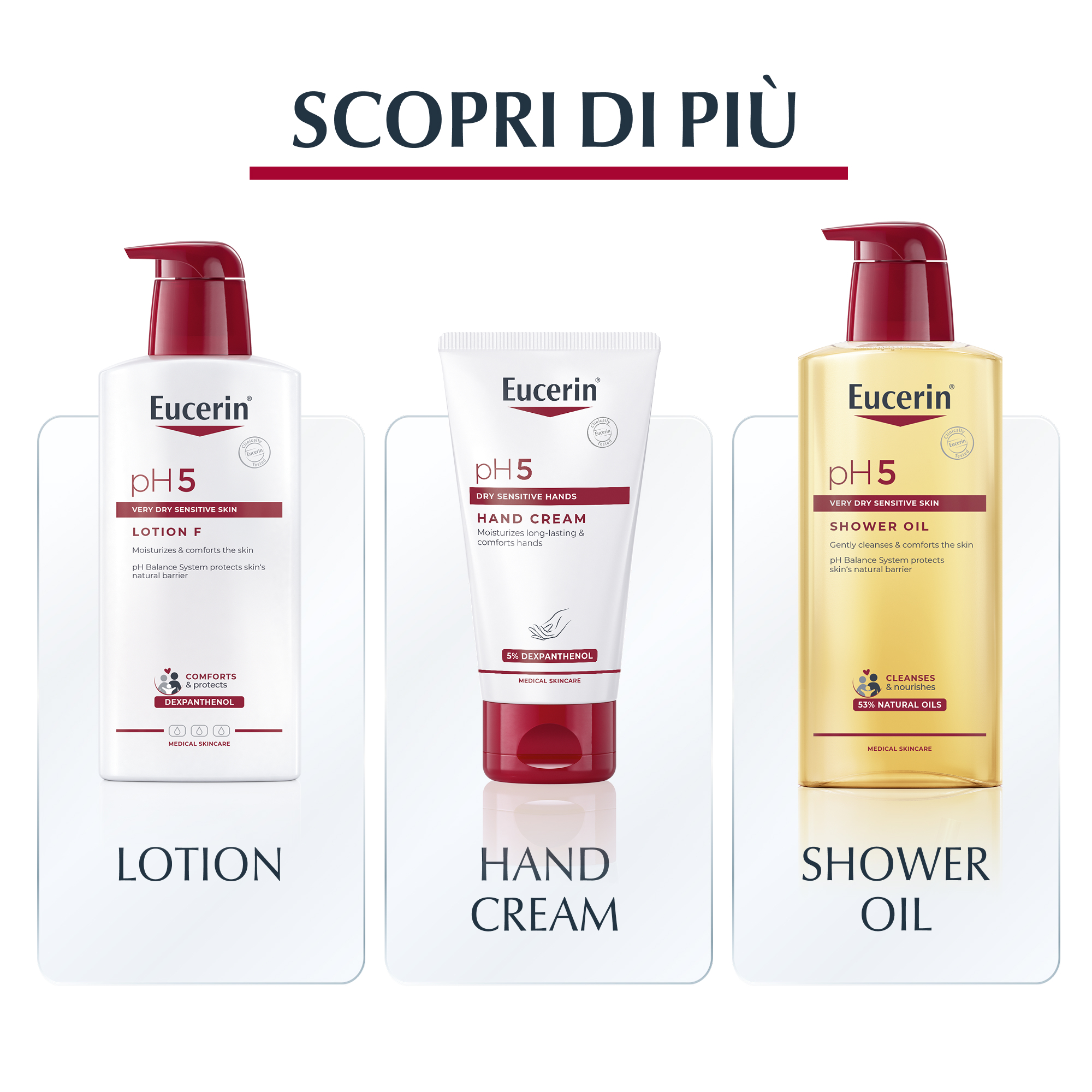 EUCERIN PH5 DETERGENTE INTIMO