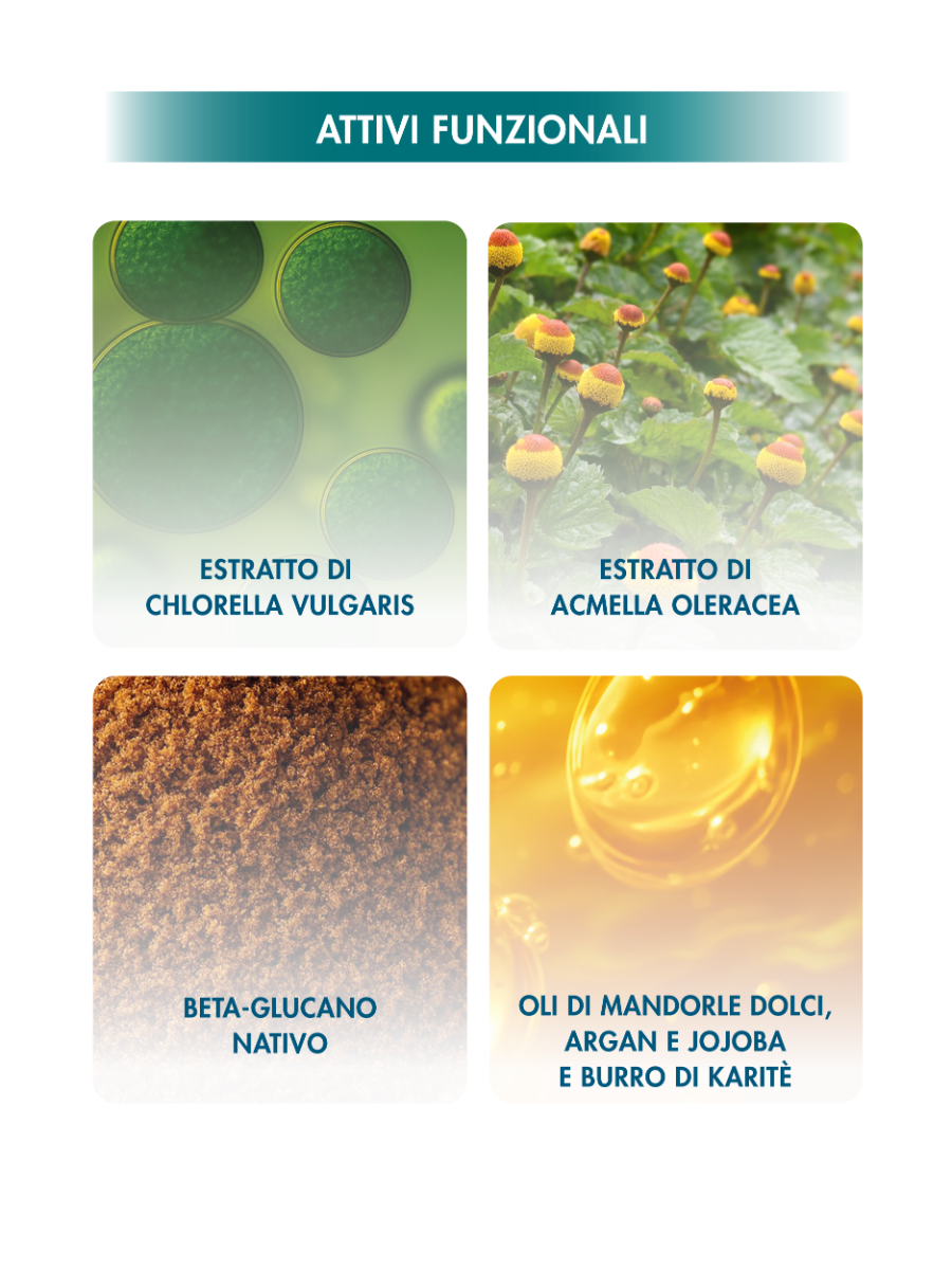 Miamo - Supreme Firm & Glow Soft Body Balm - Balsamo Corpo Rassodante, Idratante E Illuminante 200 ml