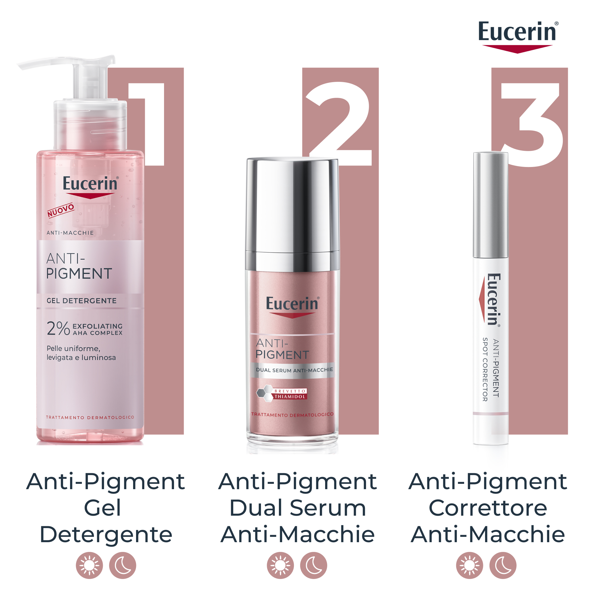 EUCERIN ANTI-PIGMENT Correttore anti-macchie  5ml