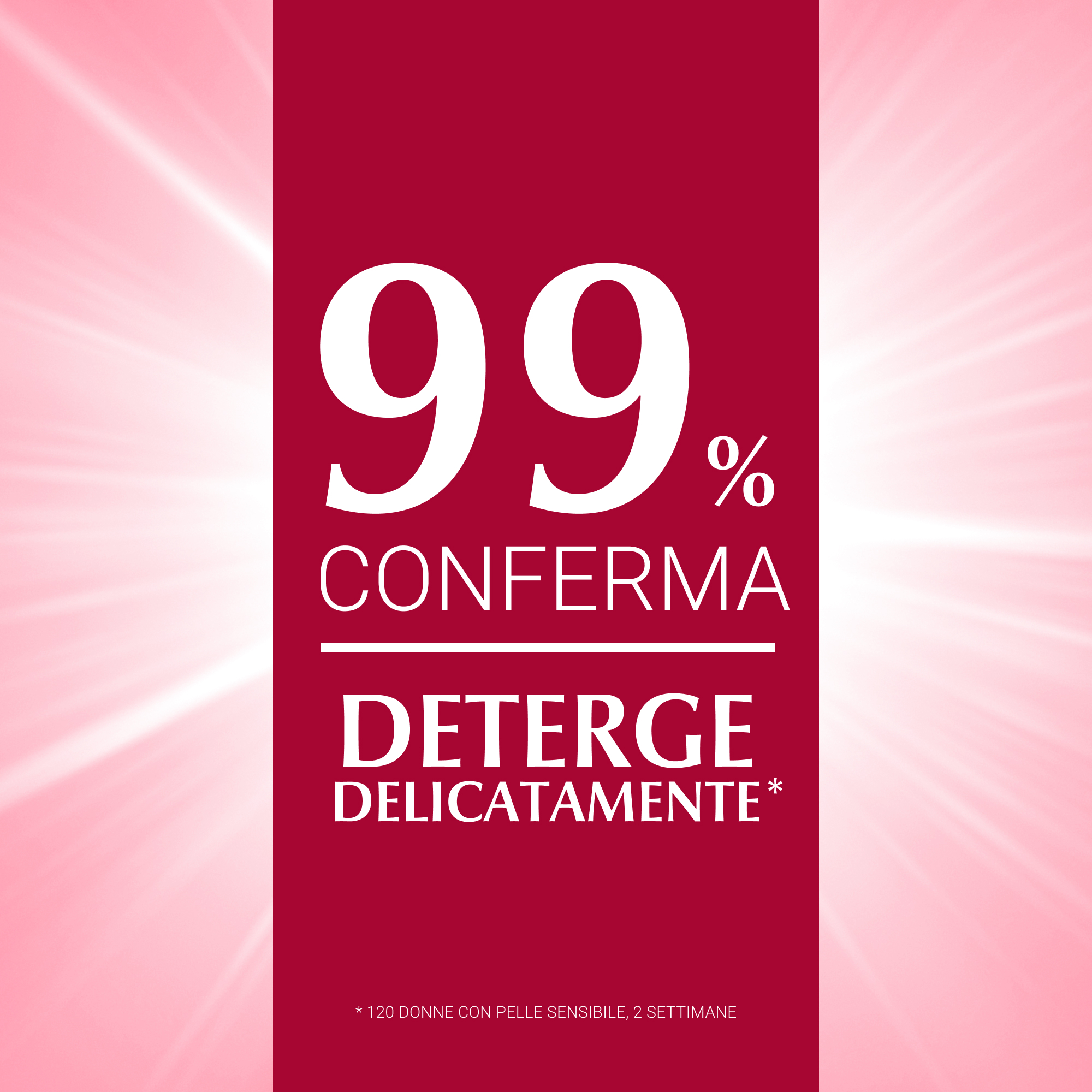 Eucerin Ph5 Olio Detergente Mani