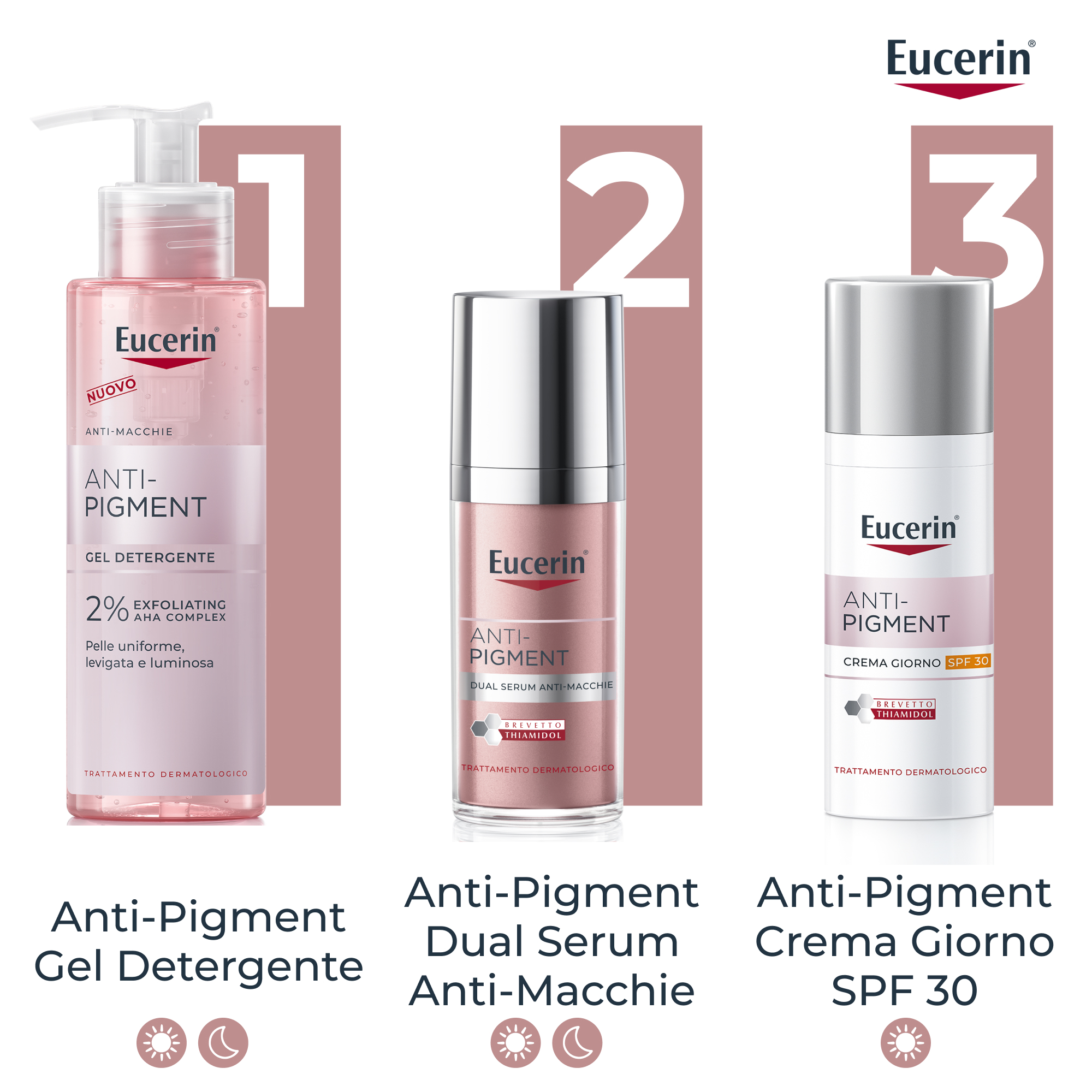 Eucerin Antipigment Gel Detergente Viso 200ml