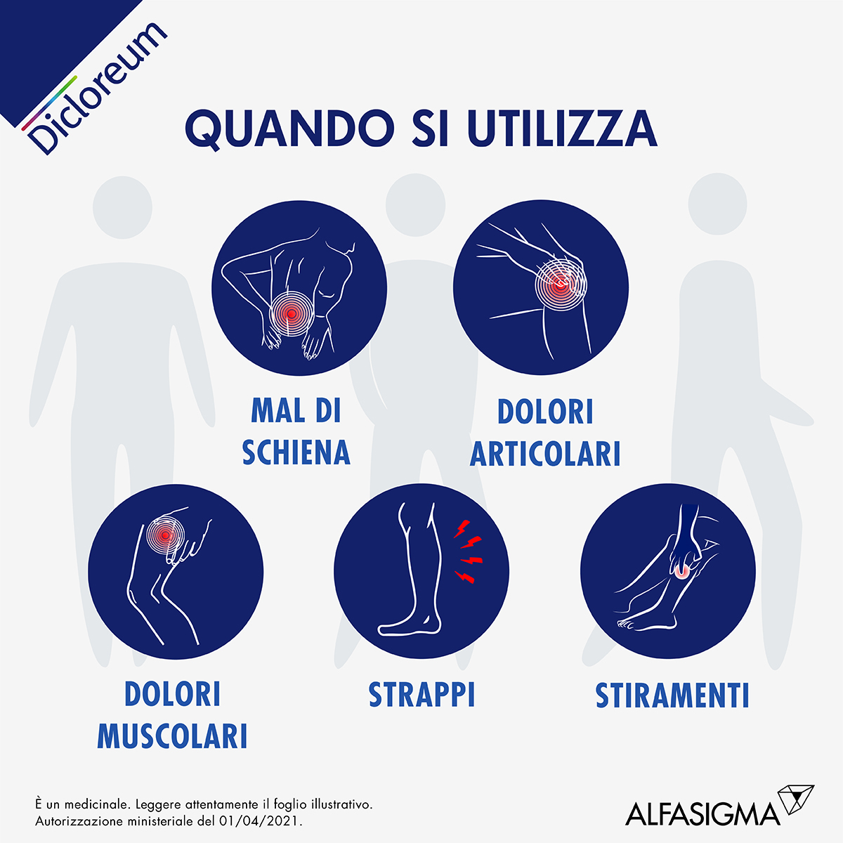 Dicloreum Antinfiammatorio Locale 3% per dolori muscolari e dolori articolari - Schiuma Cutanea 50 g