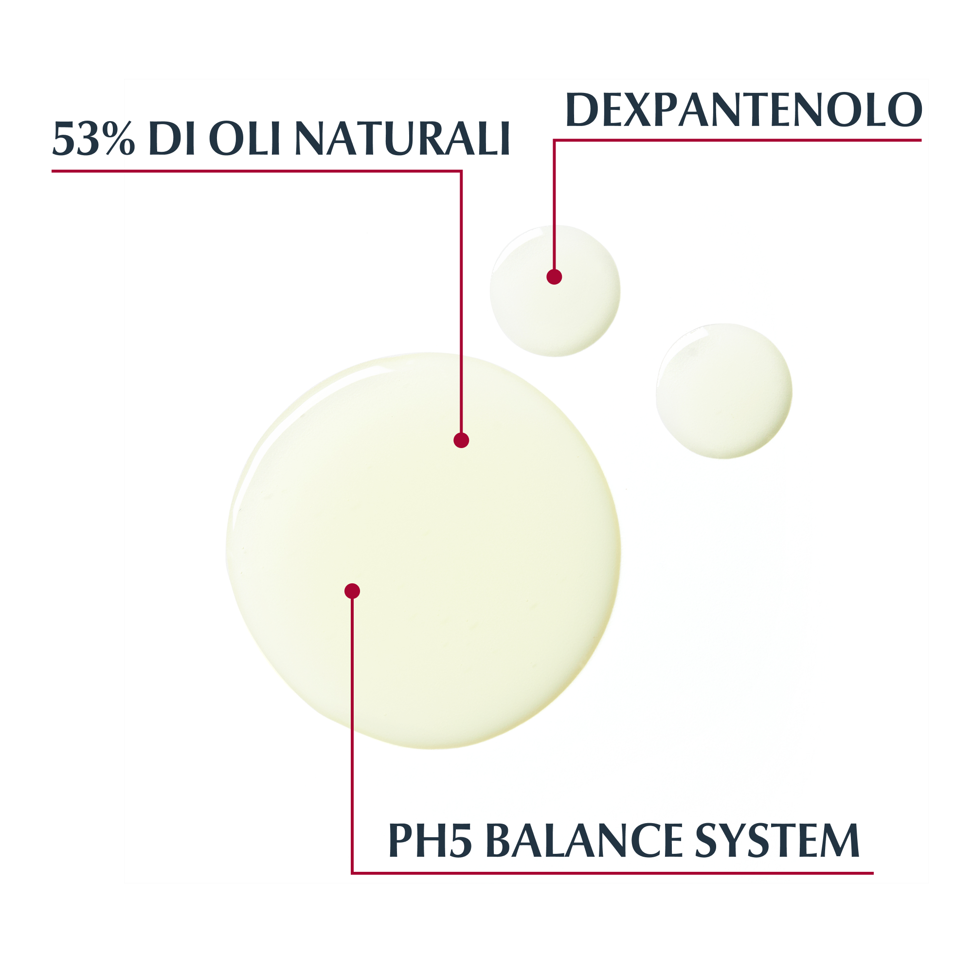EUCERIN OLIO DOCCIA PH5 1L