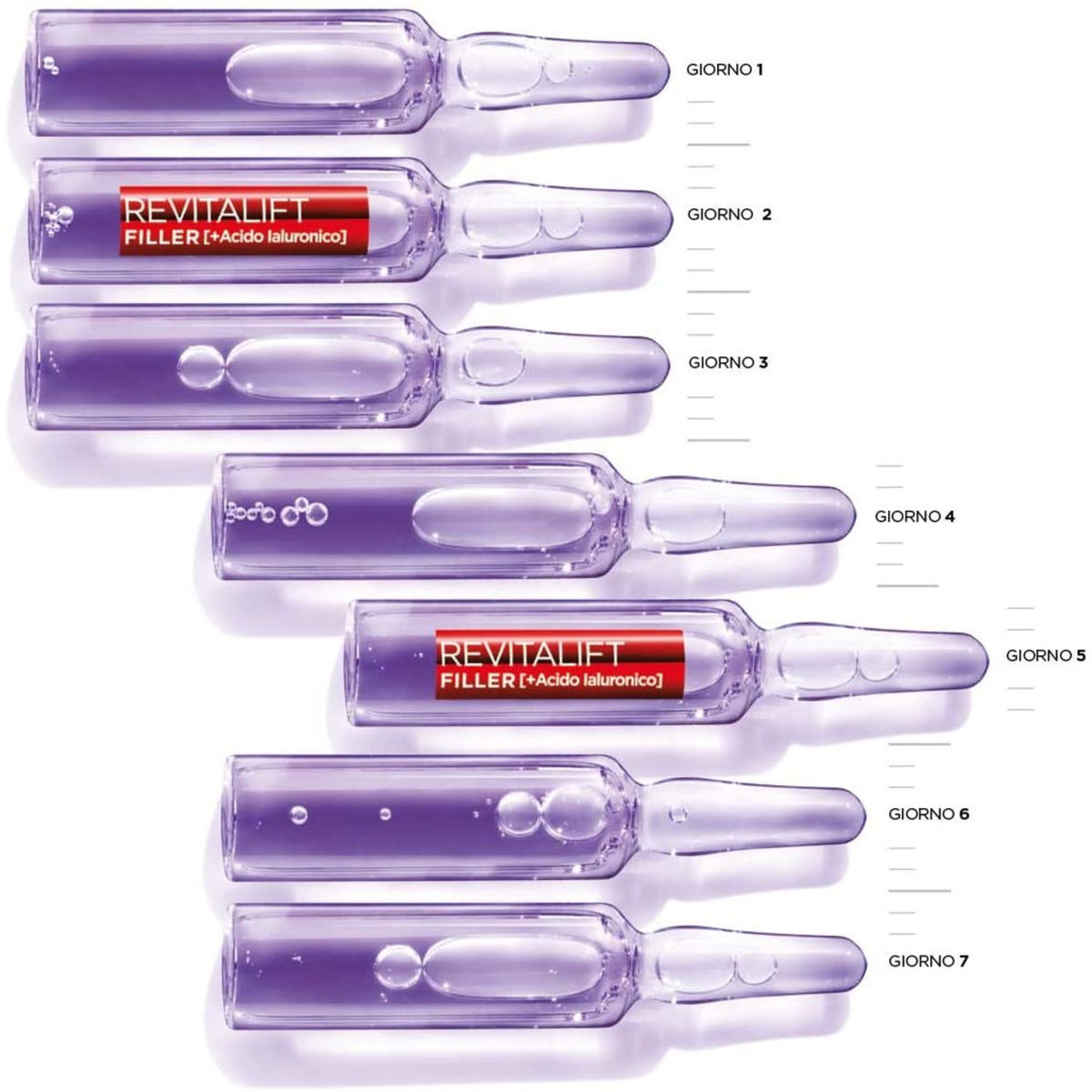 L'Oréal Paris Ampolle Rimpolpanti Revitalift Filler, Azione Antirughe, con Acido Ialuronico Puro 100% Concentrato e Vitamina B5, Trattamento Intensivo 7 Giorni, 7x1 ml