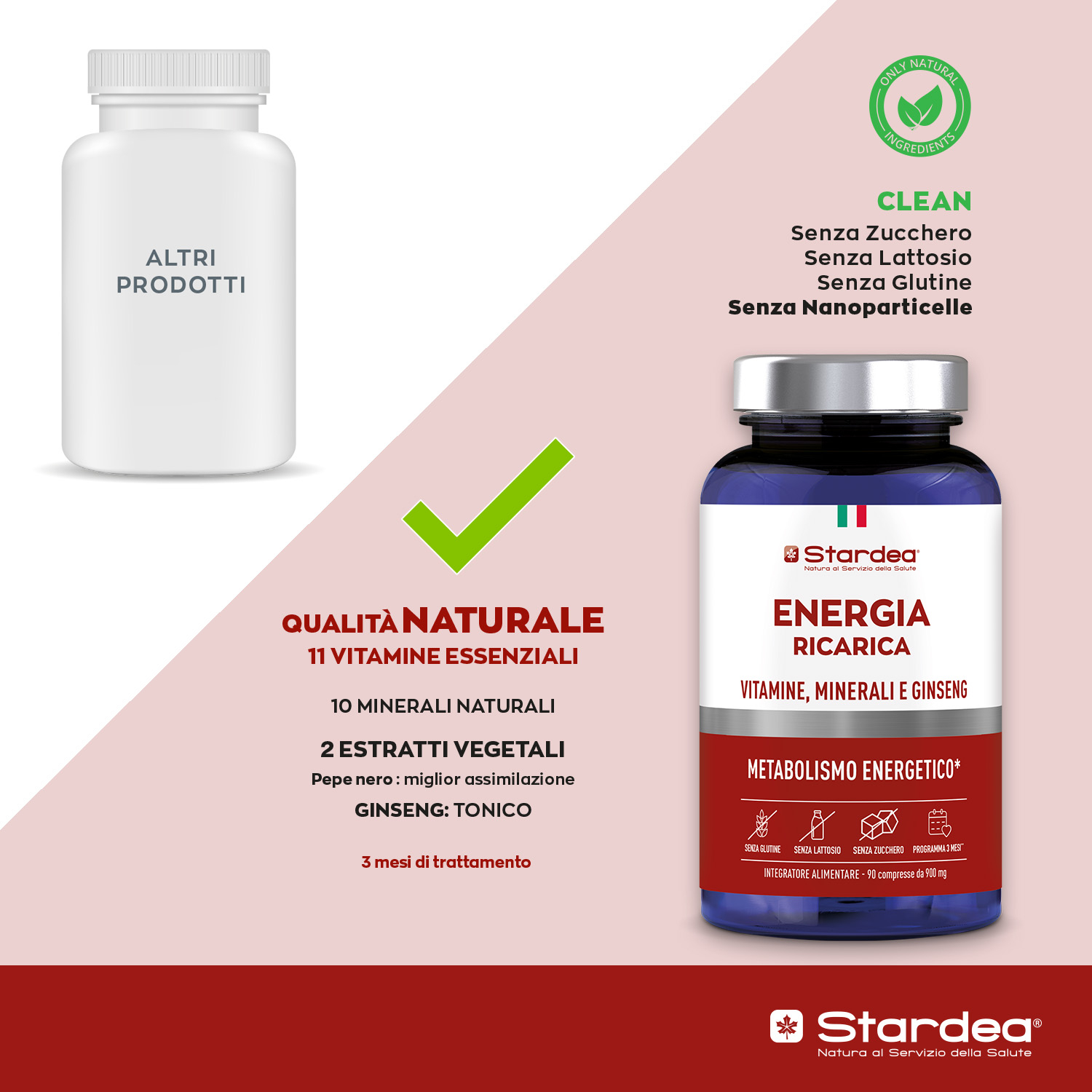 STARDEA ENERGIA RICARICA Compresse - INTEGRATORE ALIMENTARE con VITAMINE, MINERALI E GINSENG