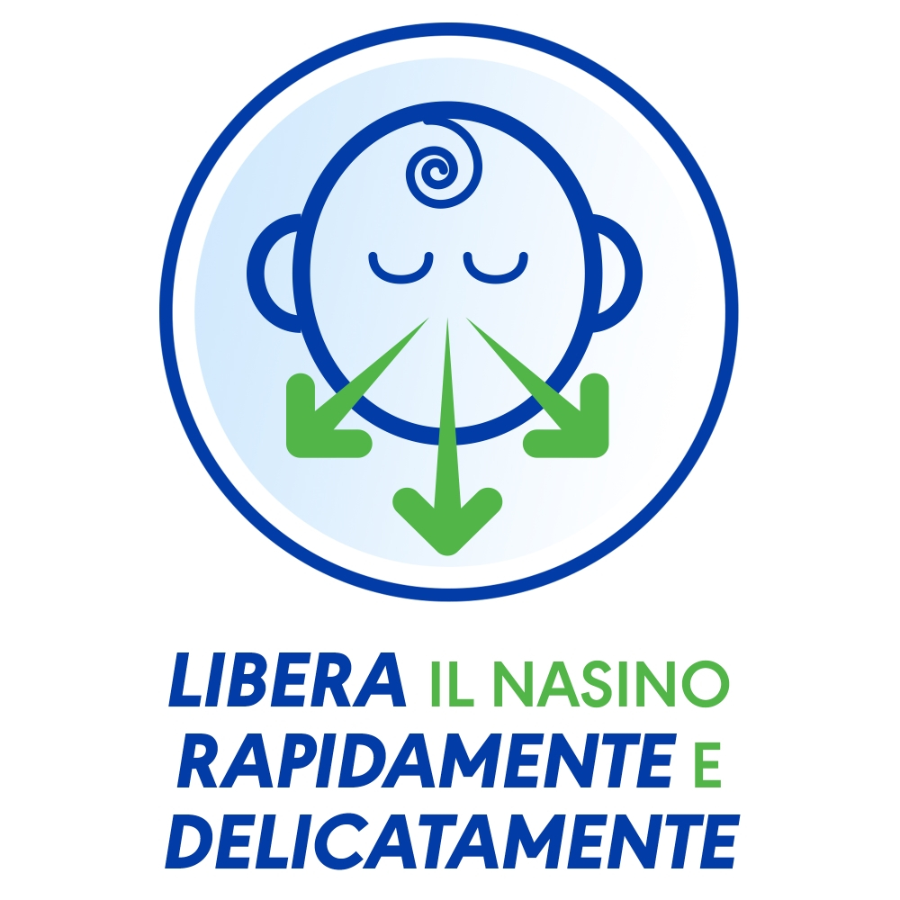 Narhinel Spray Nasale Isotonico Lavaggio Nasale Naso Chiuso con Acqua di Mare e Aloe Vera 100 ml