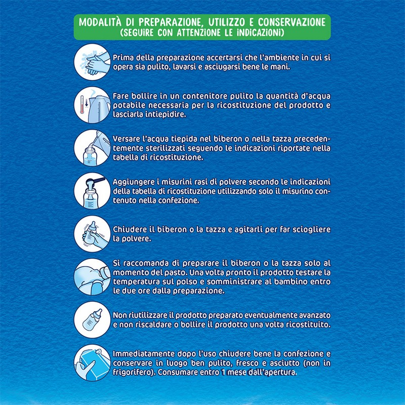 MELLIN 4 CRESCITA Polv.1200g