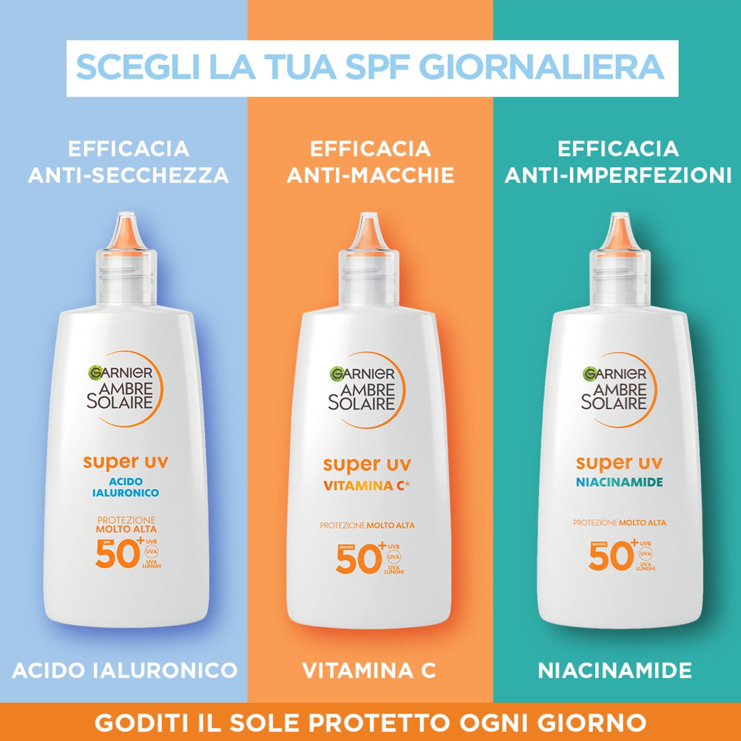GARNIER FLUIDO ANTI IMPERF NIA