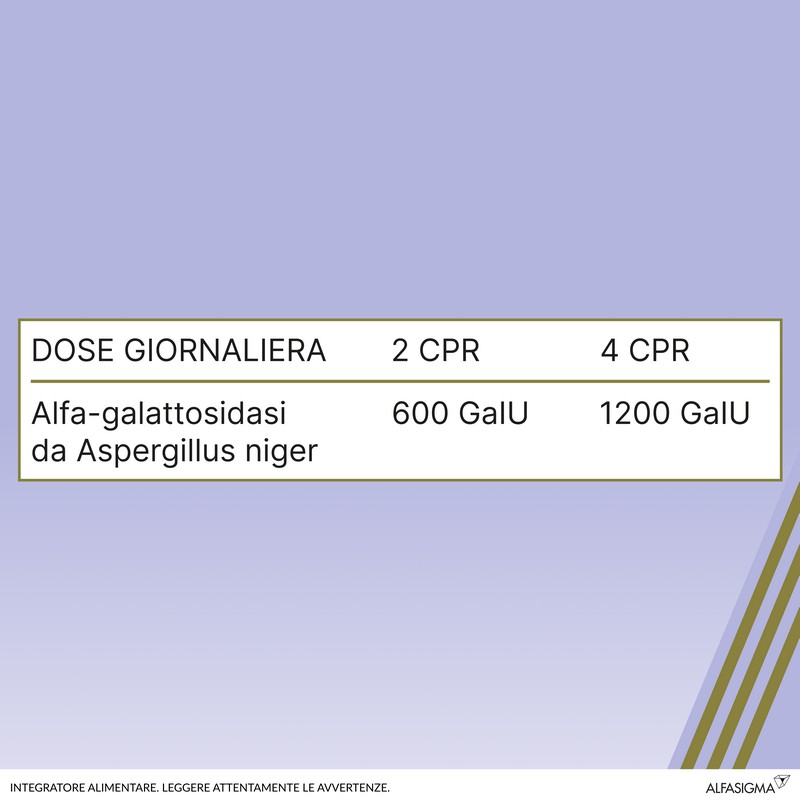 Sinaire Forte 60 Compresse