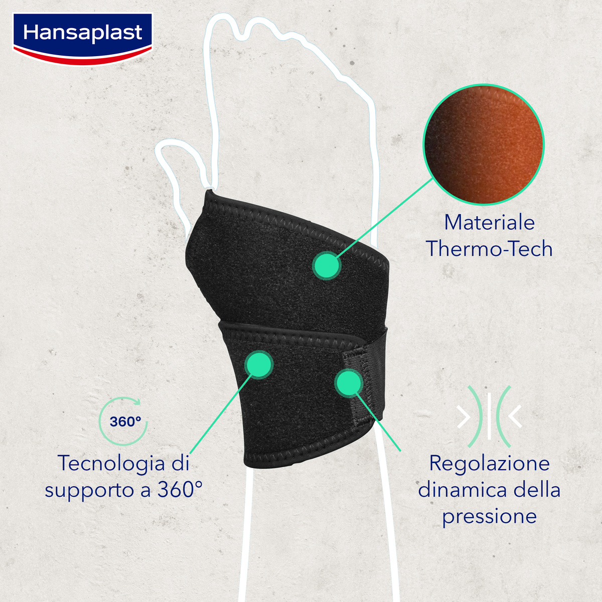 Hansaplast Sport Supporto Polso, Polsiera ortopedica per protezione e sollievo dal dolore, 1 pezzo