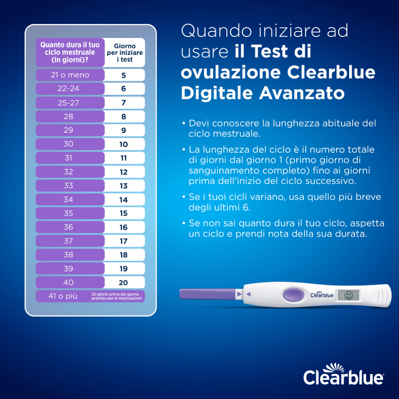 Test Di Ovulazione Clearblue Digitale Avanzato Aumenta Le Tue Probabilità Di Rimanere Incinta – 1 Portastick Digitale E 10 Sticks