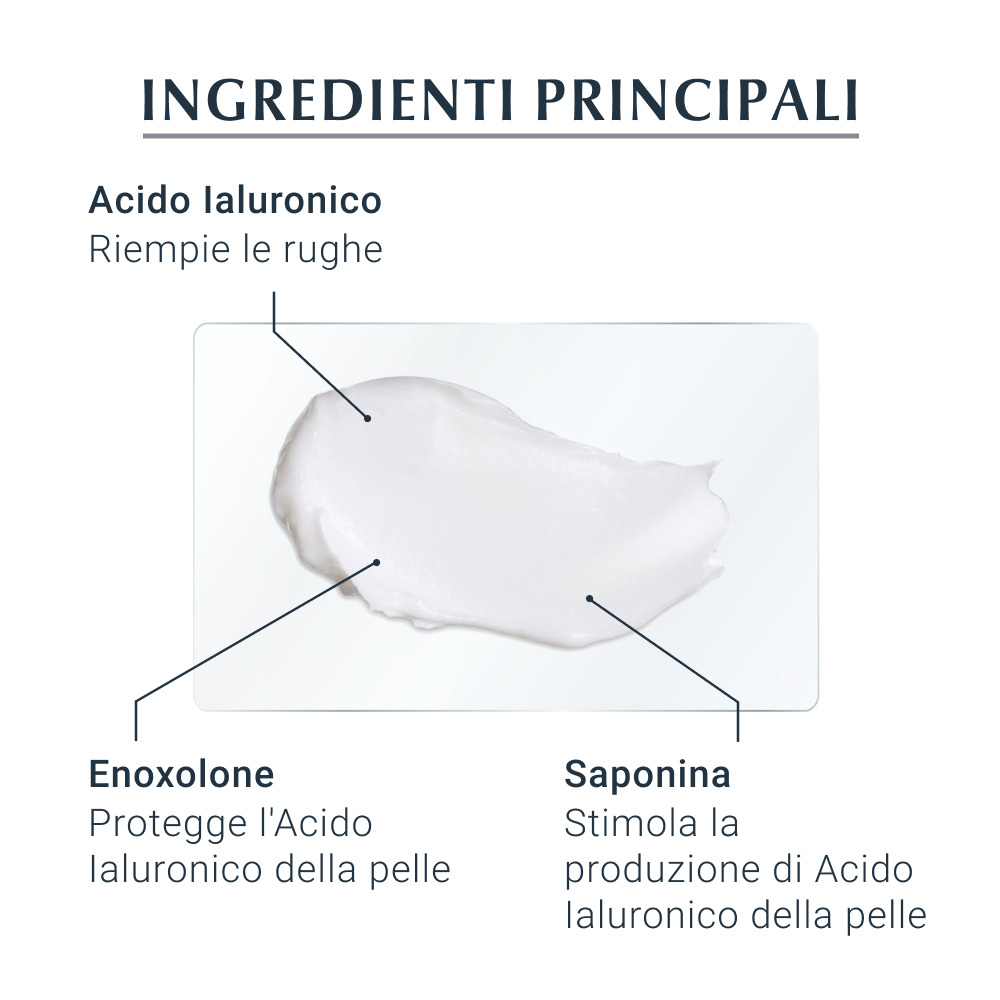 EUCERIN FC A-Age Hyalur Giorno