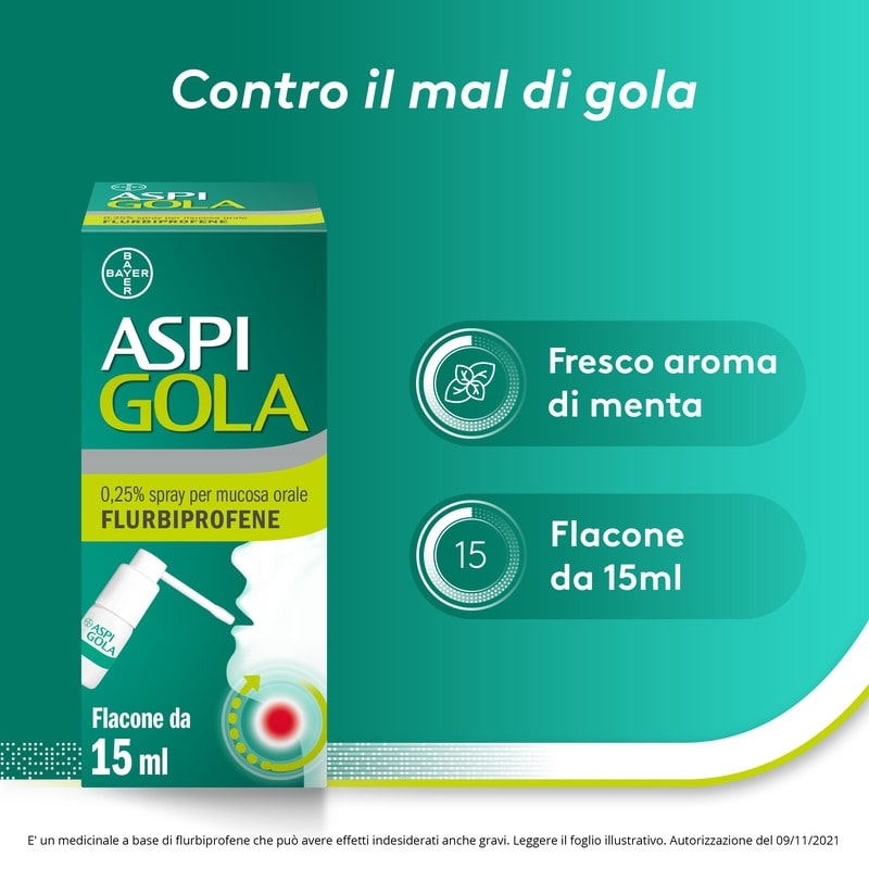 Aspi Gola Spray, per la gola infiammata, con 0,25% di Flurbiprofene, contro Faringite e Mal di gola, al fresco aroma di menta, Flacone da 15 ml