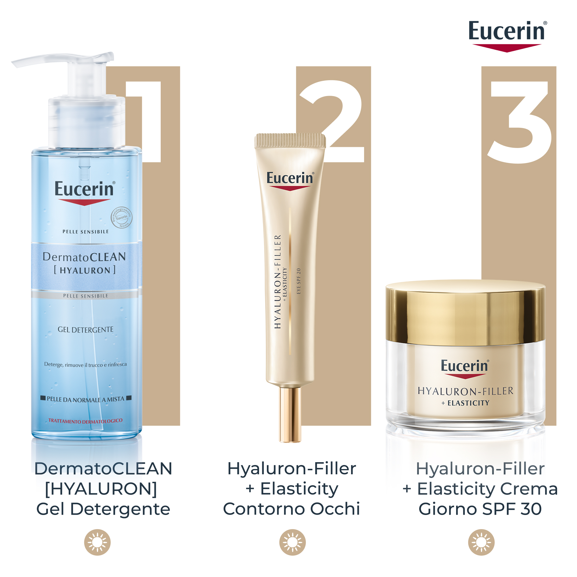 Eucerin Hyal-Filler Elasticity Contorno Occhi SPF15 15mL