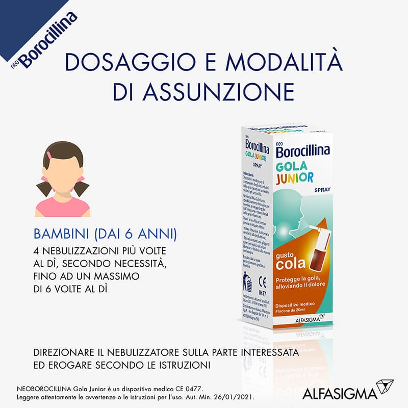 NeoBorocillina Gola Junior Spray 20 ml