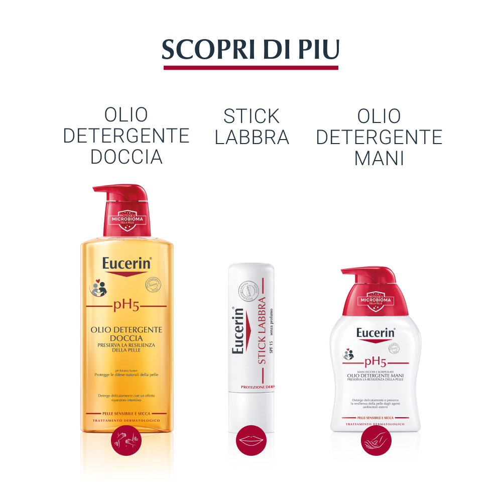 Eucerin PH5 Emulsione Corpo Nutriente