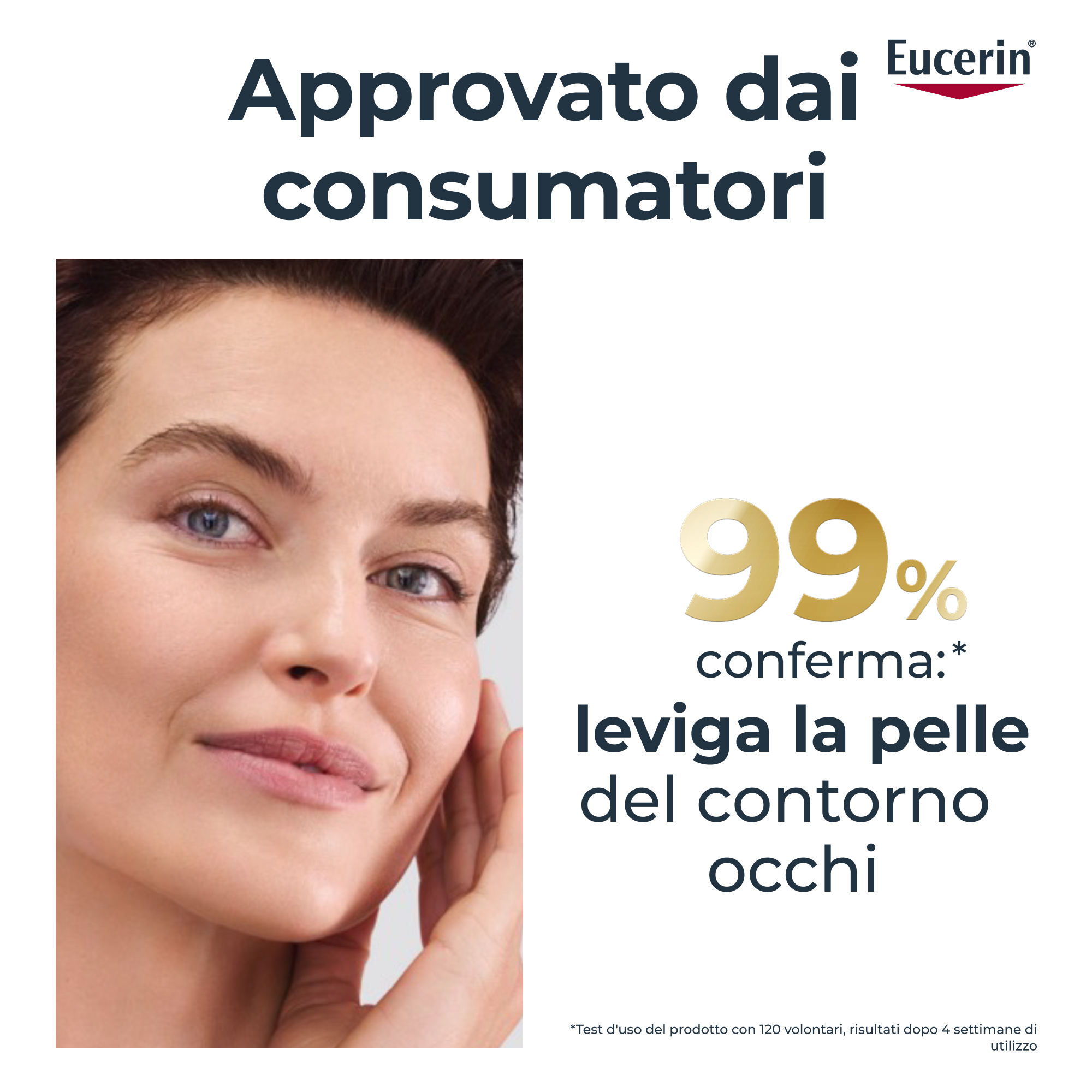 Eucerin Hyal-Filler Elasticity Contorno Occhi SPF15 15mL