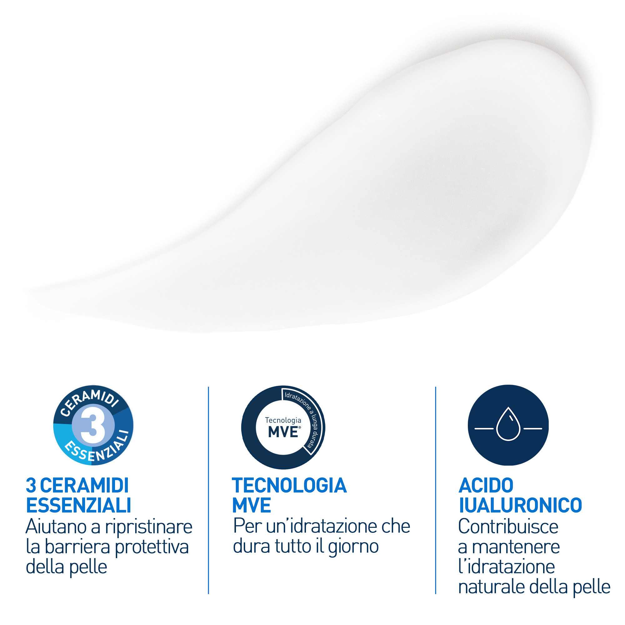 CeraVe Refill Lozione Idratante Corpo Per pelli da normali a secche per il corpo e il viso, 236 ml