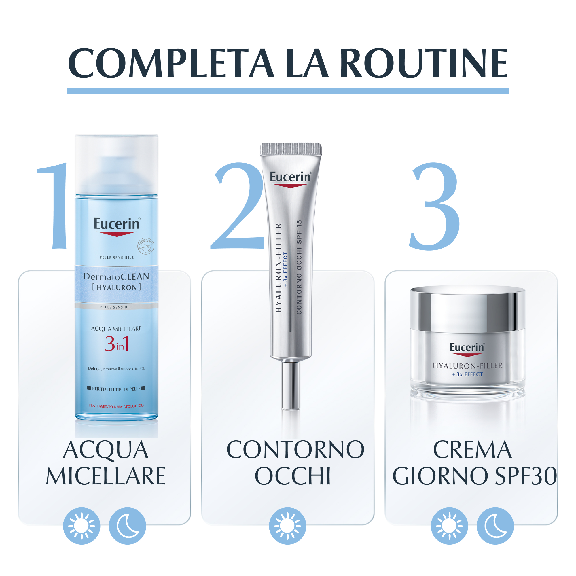 Eucerin DermatoCLEAN Lozione Struccante Micellare 3 in 1
