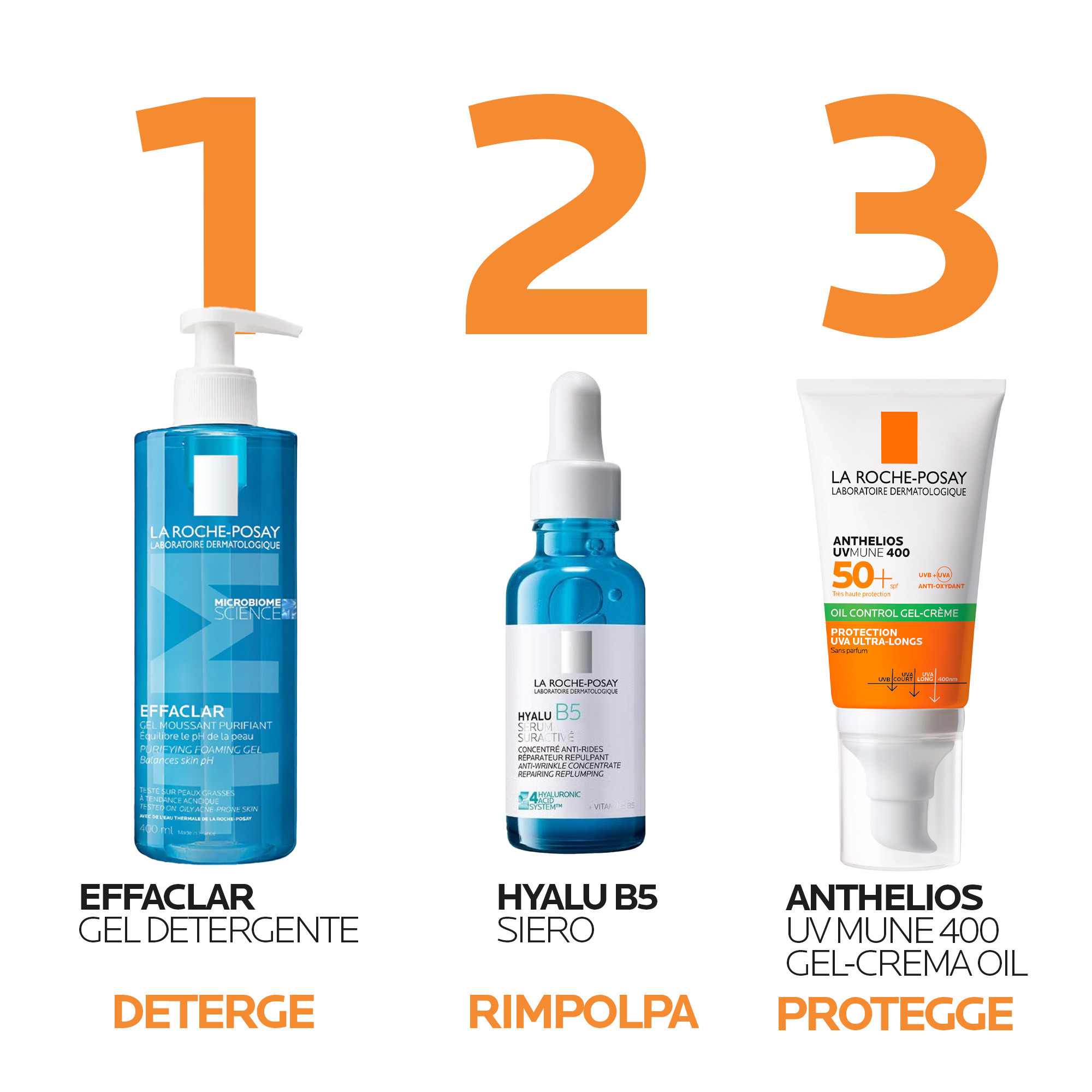 La Roche-Posay Anthelios UVMUNE 400 - Gel Crema Oil Control SPF50+ Senza Profumo 50 ml