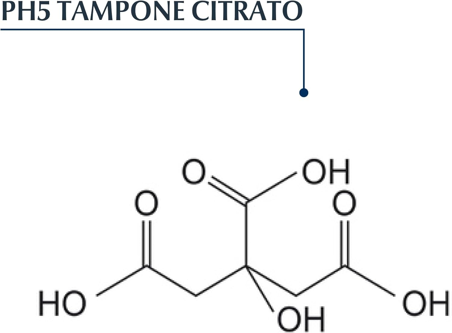 Eucerin DermoCapillaire Ph5 Shampoo Delicato 250 ml