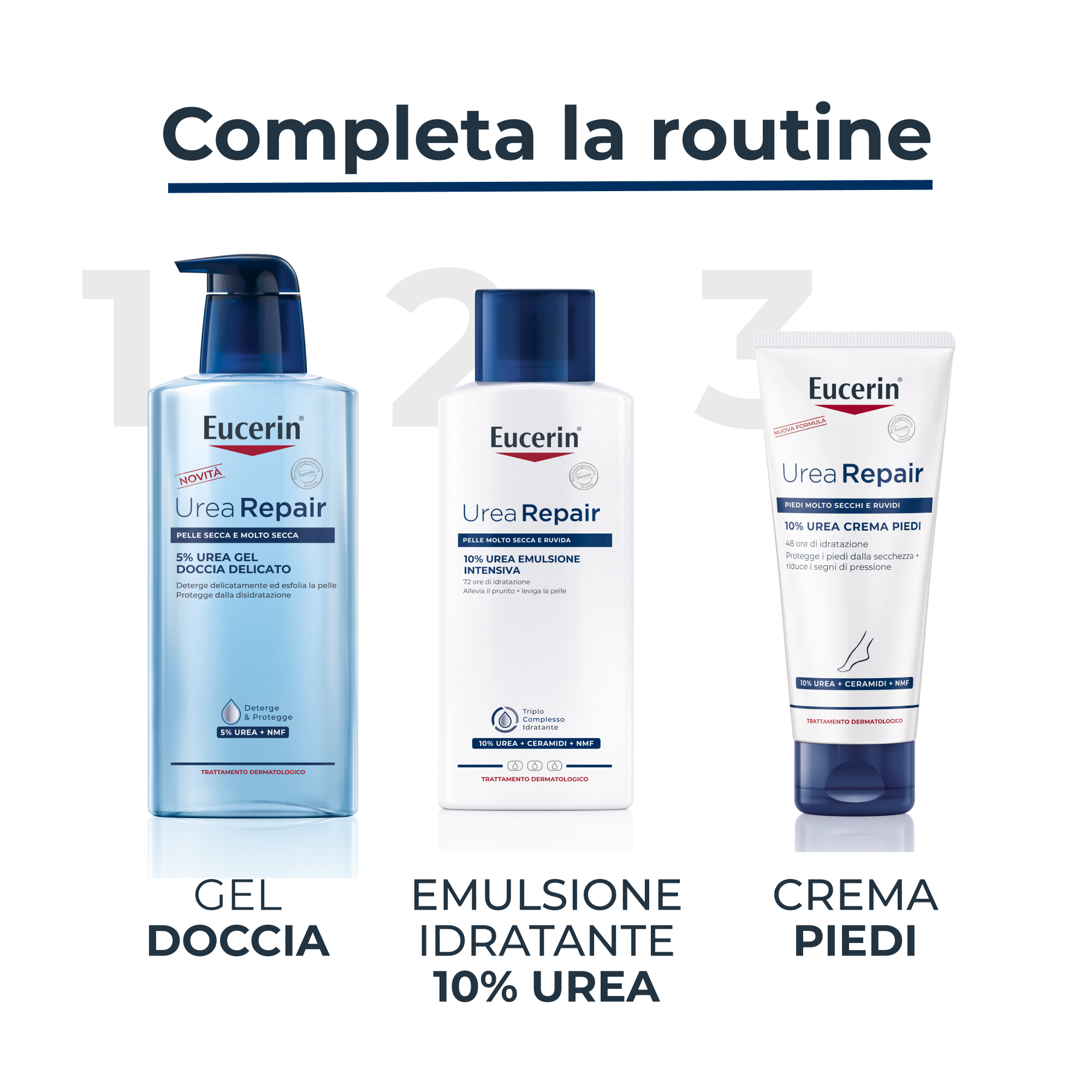 Eucerin UreaRepair Crema Piedi Rigenerante 10% Urea 100 ml