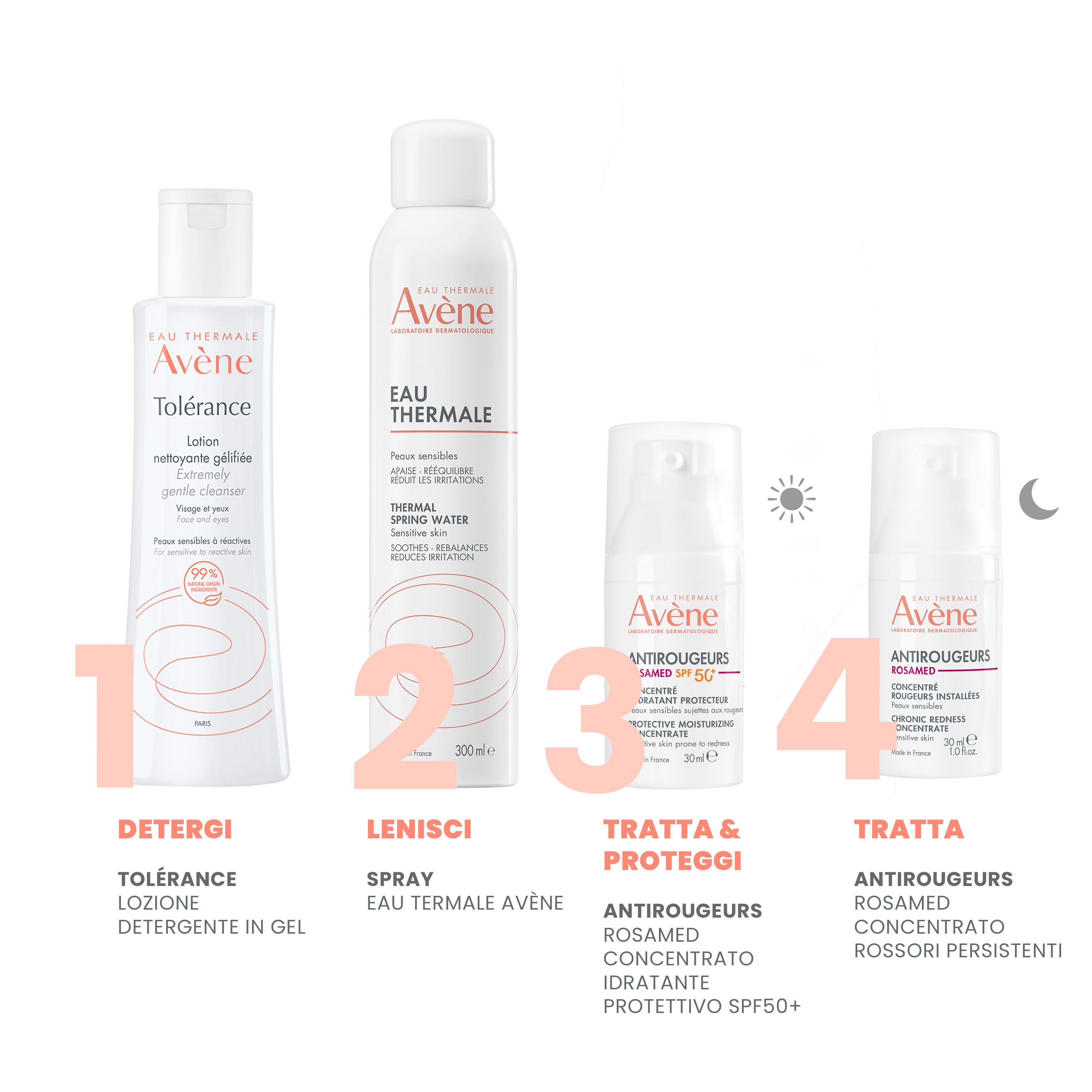 AVENE ANTIROUGEURS ROSAMED 50+