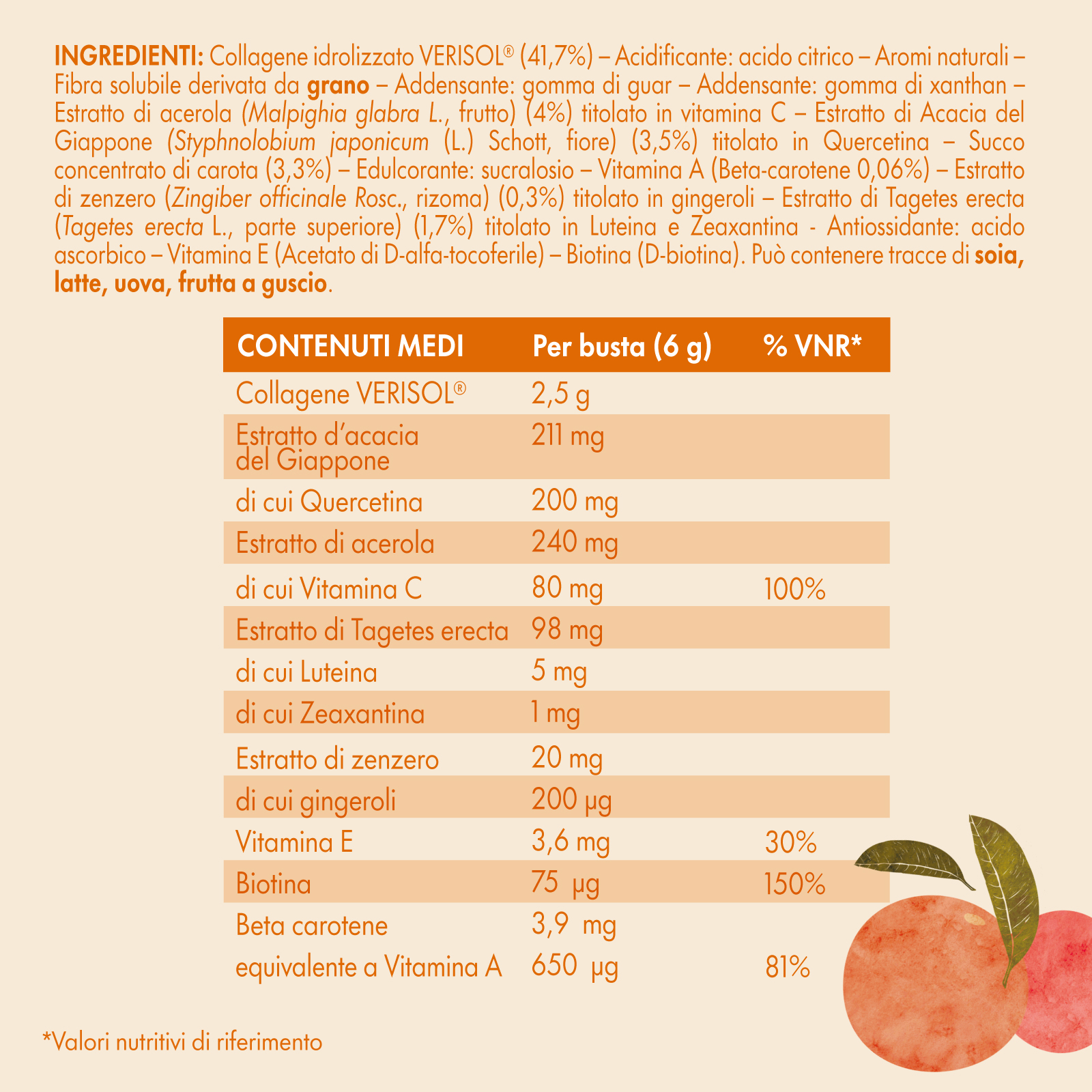 ENERZONA CARE BEAUTY MANG20BUS