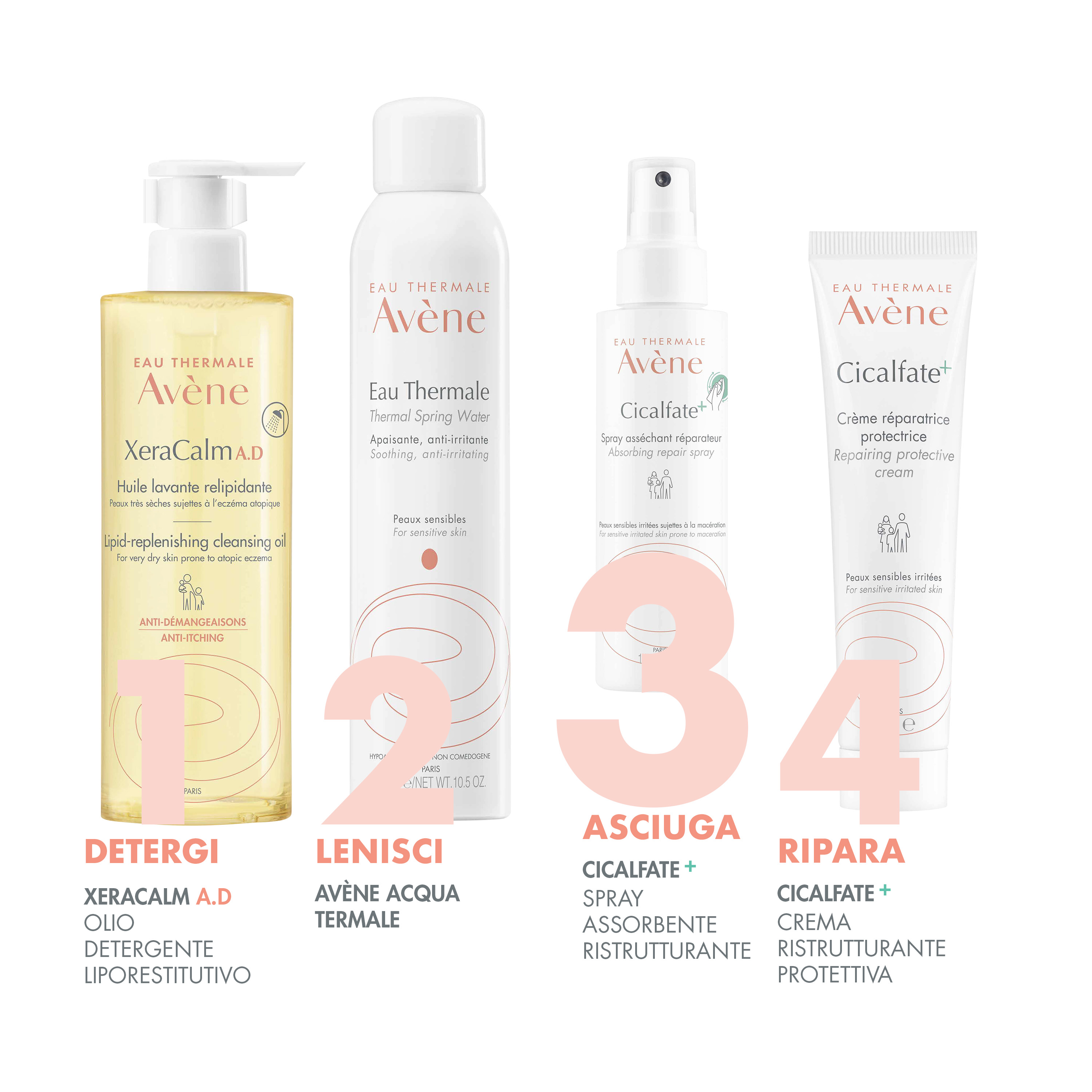 Eau Thermale Avène Cicalfate+ Spray Adsorbente Ristrutturante, ripara zone umide soggette a macerazione, con Rame e Zinco, Pelle fragilizzata, 100ml