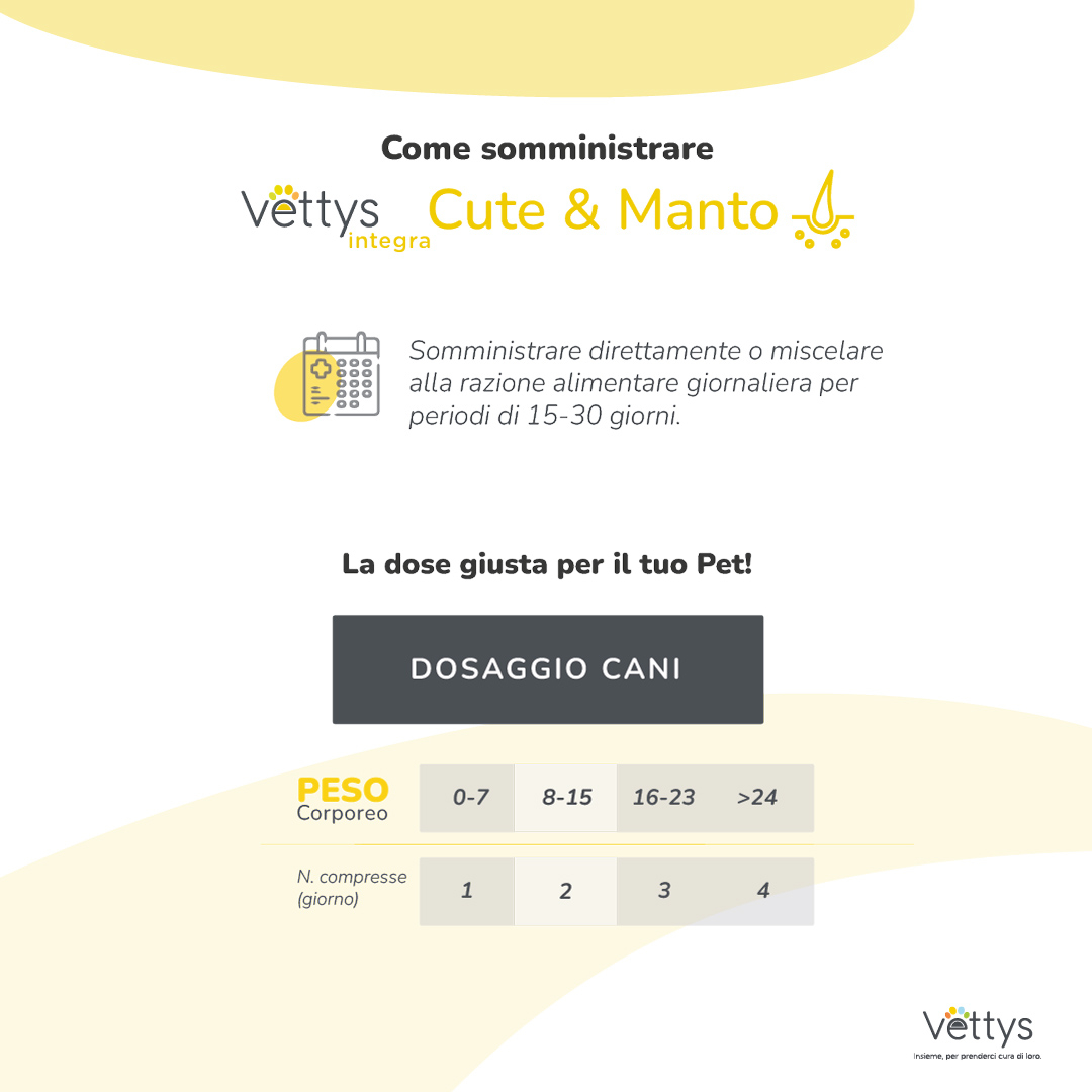 VETTYS Integra Cute&Manto Cane 