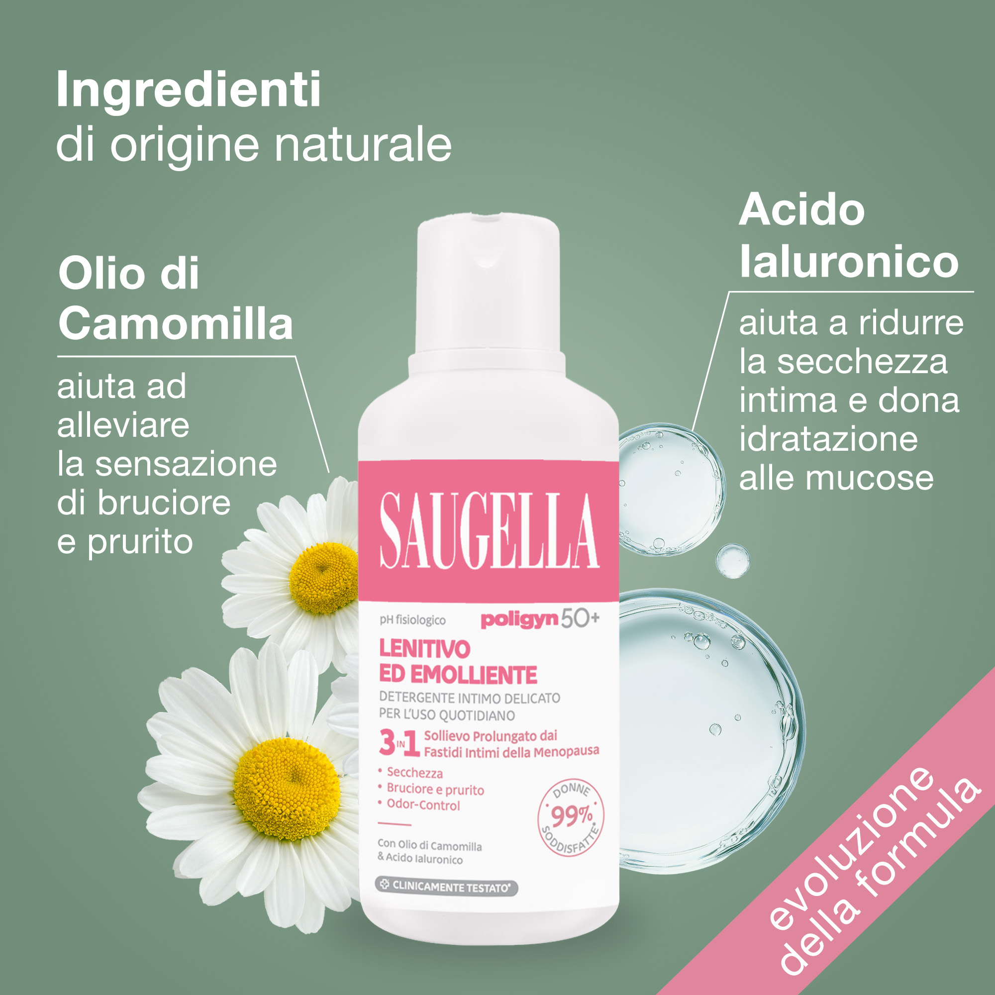 Saugella Poligyn 50+ - Detergente Intimo Lenitivo Ed Emolliente A pH Fisiologico 250 ml