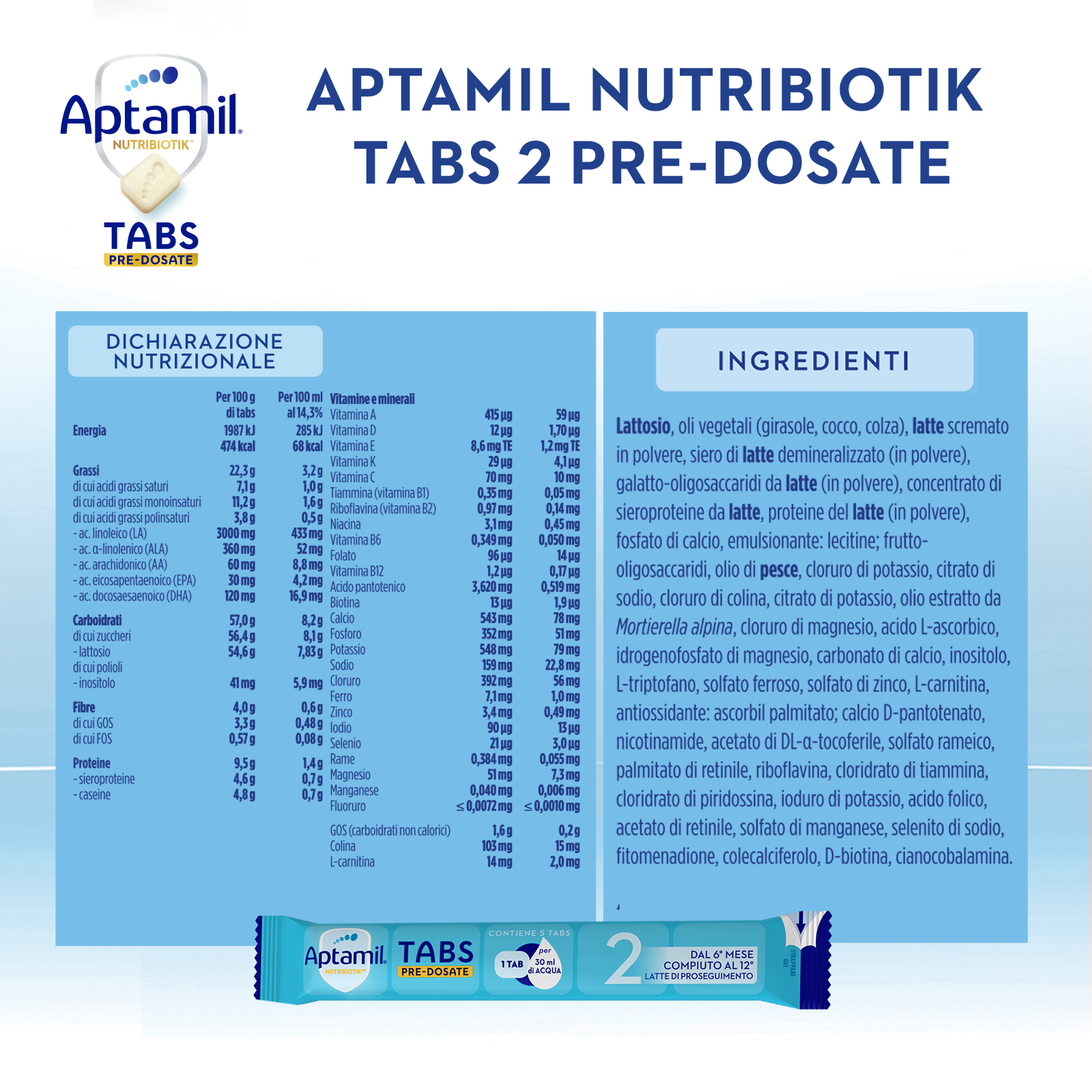 APTAMIL TABS 2 21BUST