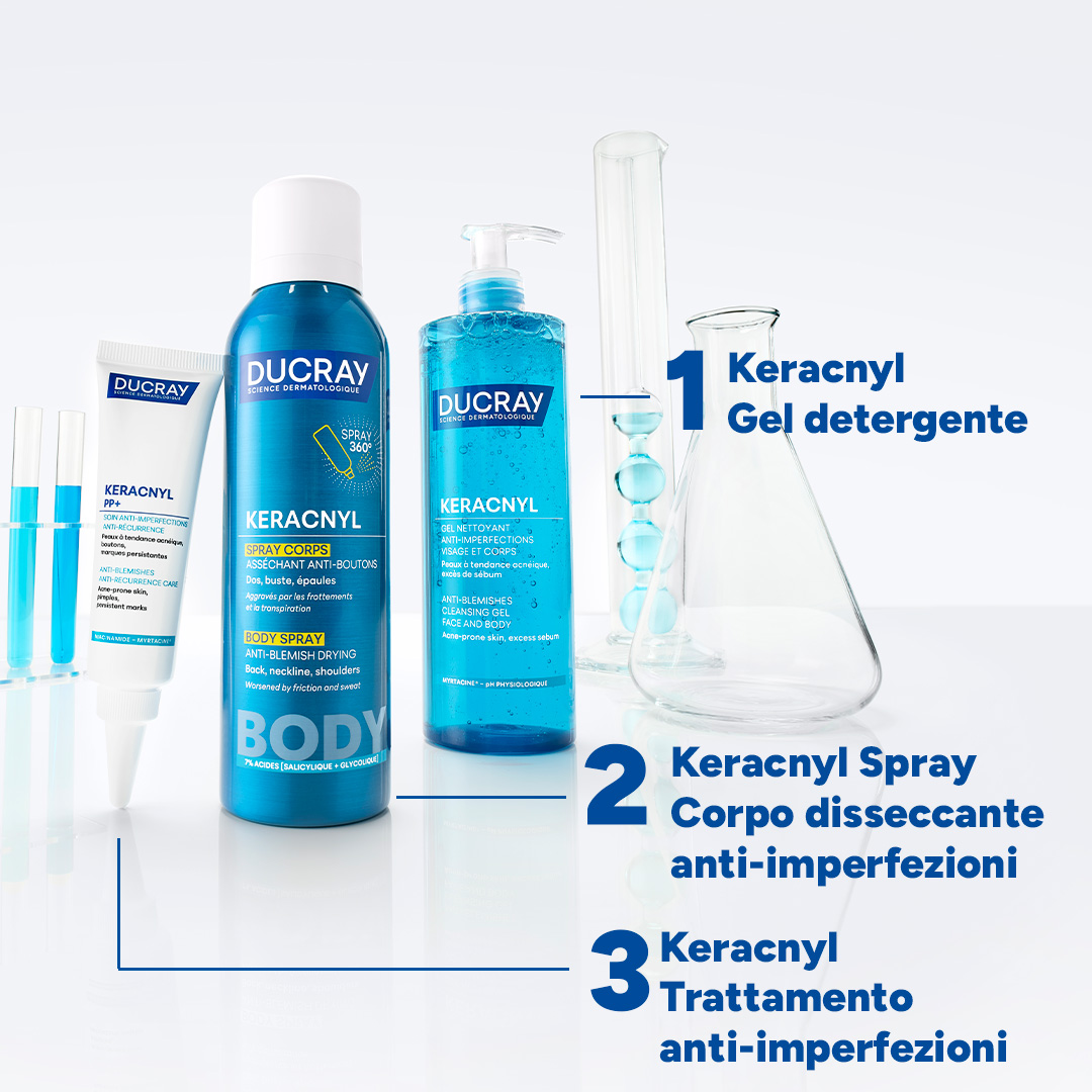 Ducray Keracnyl - Spray Disseccante Anti-Imperfezioni Corpo 150 ml