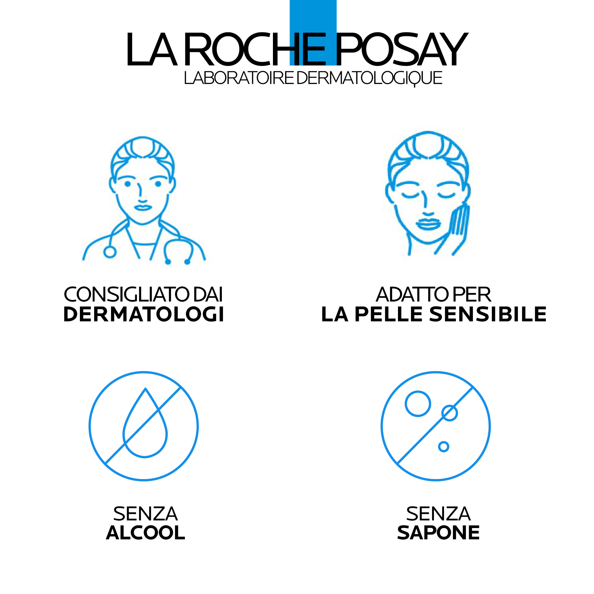 La Roche-Posay Lipikar Gel Urea 30% idratante esfoliante con Urea 30% e Niacinamide 50ml