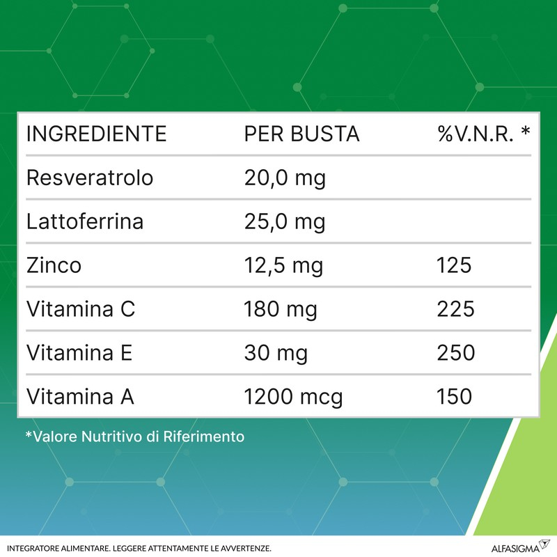 Resvis Forte XR Bustine Orosolubili, Integratore Alimentare di Resveratrolo e Lattoferrina, per il benessere del sistema immunitario, rinforza le difese immunitarie. Senza Glutine, 12 Bustine Orosolubili da 1.8g, Gusto Agrumi