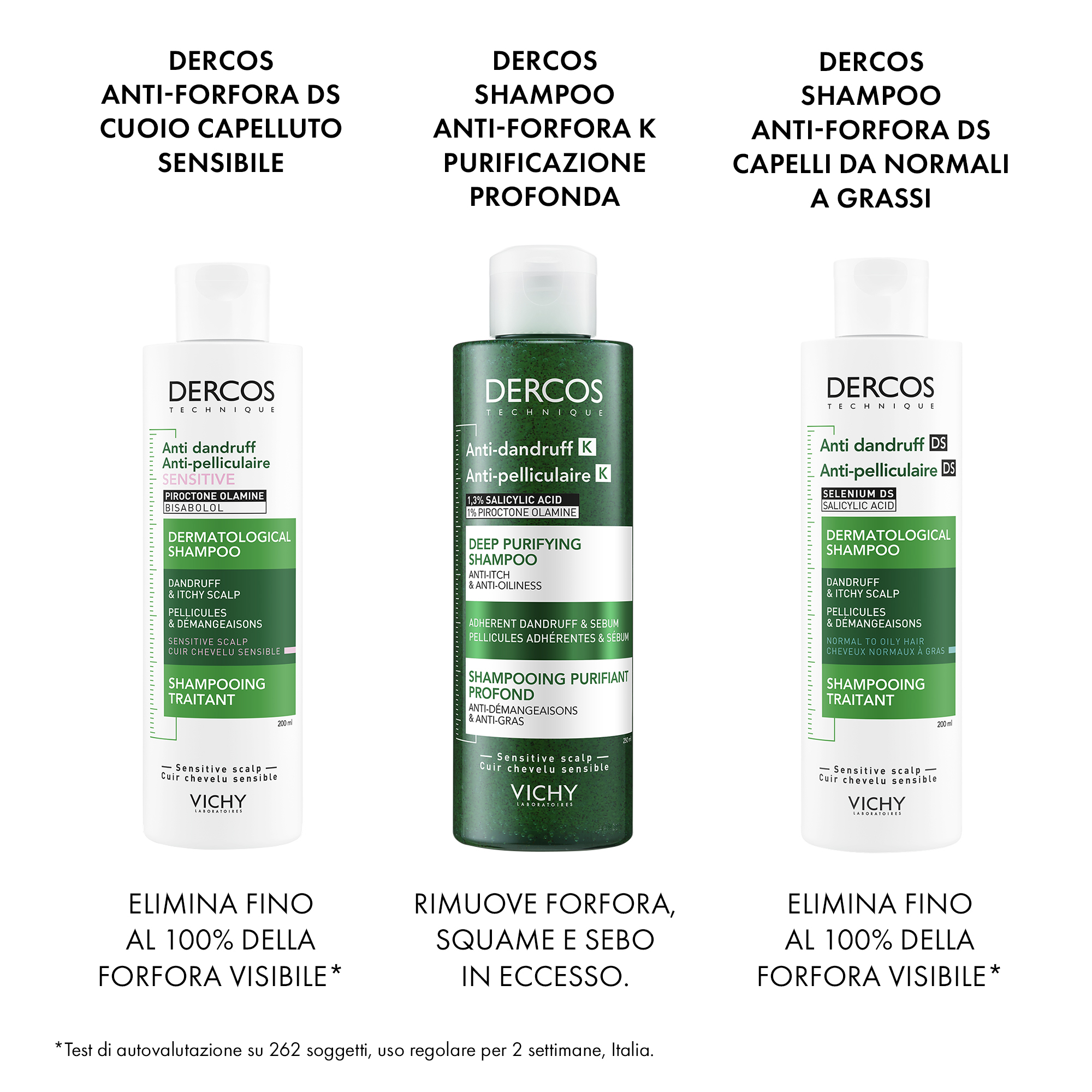 DERCOS A-FORF.K20 Sh.250ml