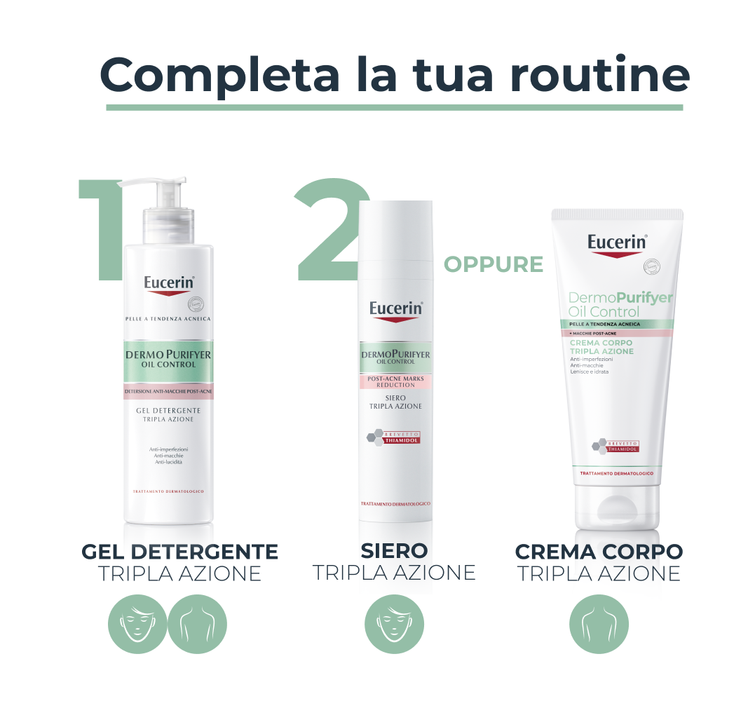 Eucerin DermoPurifyer Oil Control Gel Detergente Tripla Azione 400ml