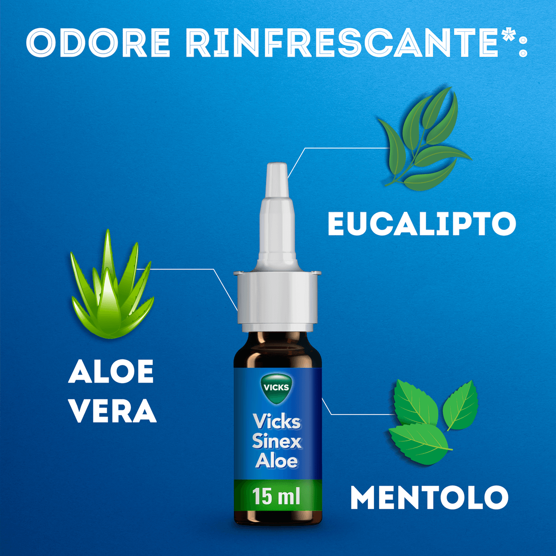 Vicks Sinex Spray Nasale Per Naso Chiuso Con Aloe Vera Flacone Da 15 ml