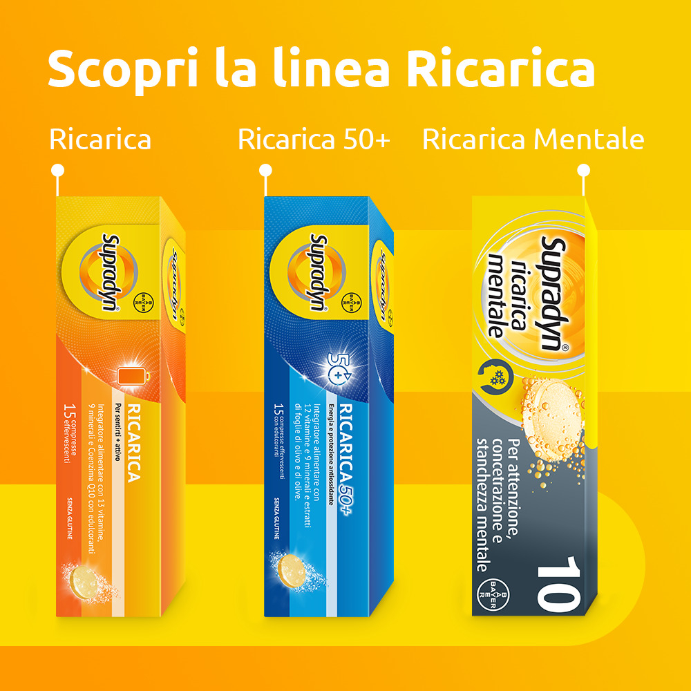 Supradyn Ricarica Integratore Multivitaminico Completo con Vitamine A, B, C, D, E, K, Minerali e Coenzima Q10 contro la Stanchezza, Gusto Arancia, 60 Compresse Rivestite