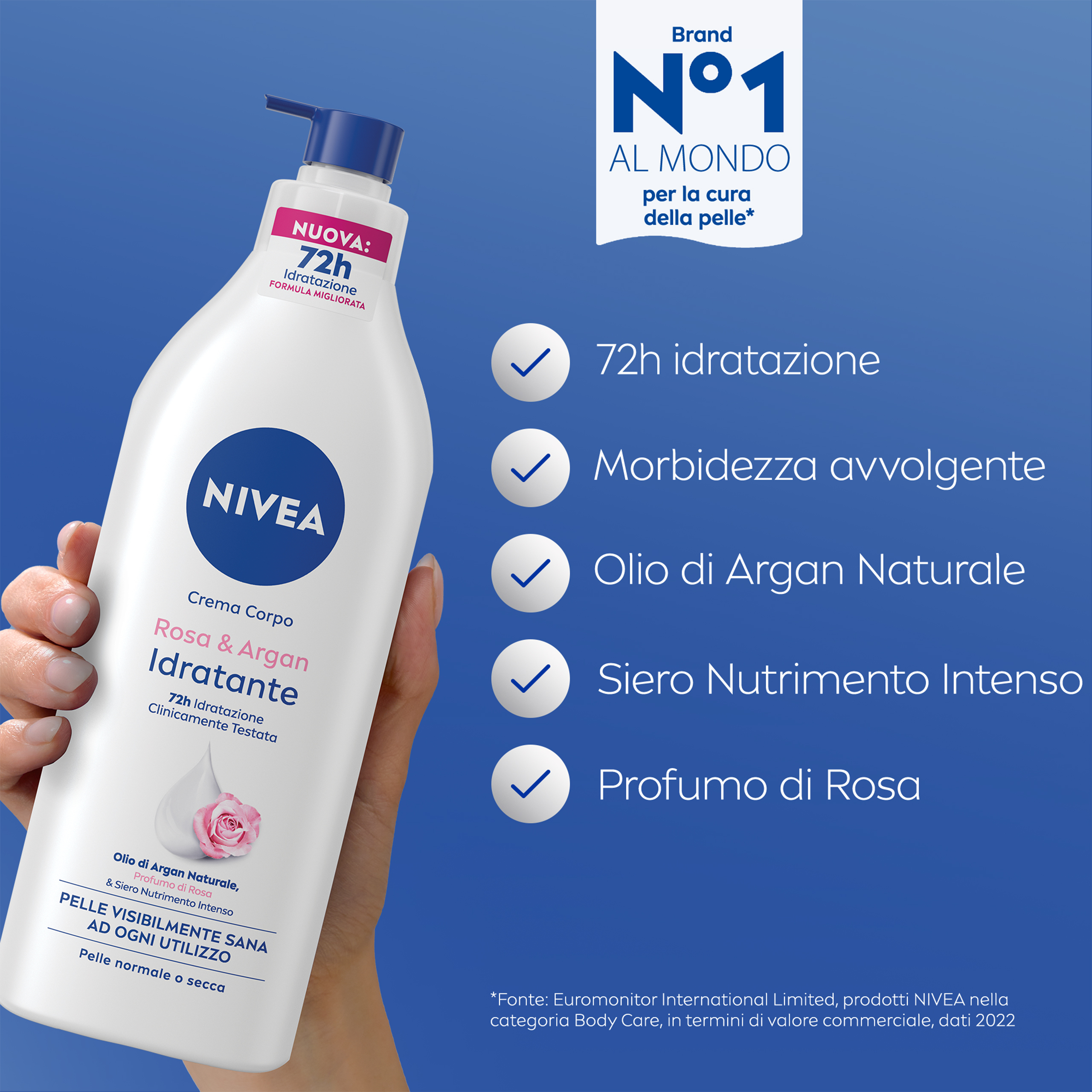 NIVEA BODY ROSA&OLIO ARGAN IDR