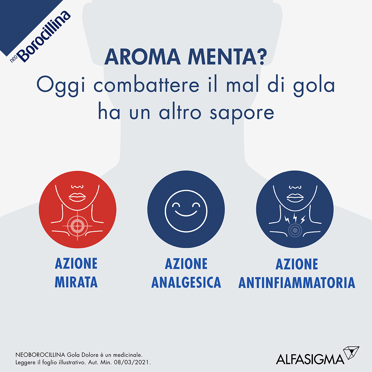 Neoborocillina Gola Dolore Flurbiprofene spray gola per mal di gola - 15 ml