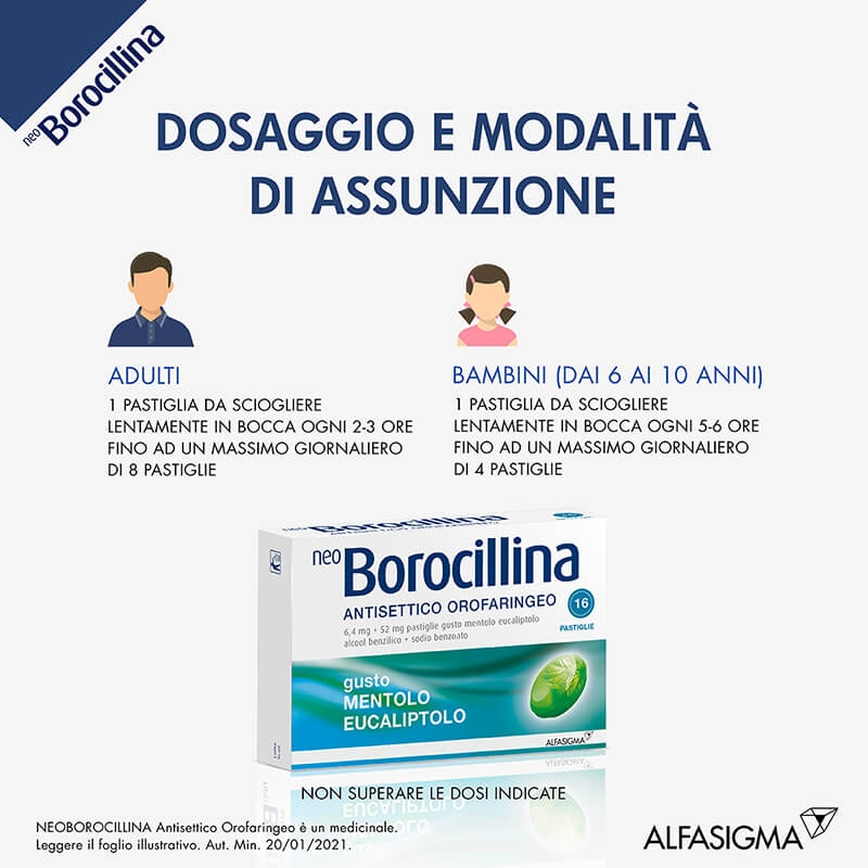 NeoBorocillina Antisettico Orofaringeo 6,4+52 mg Gusto Mentolo Eucaliptolo 16 Pastiglie