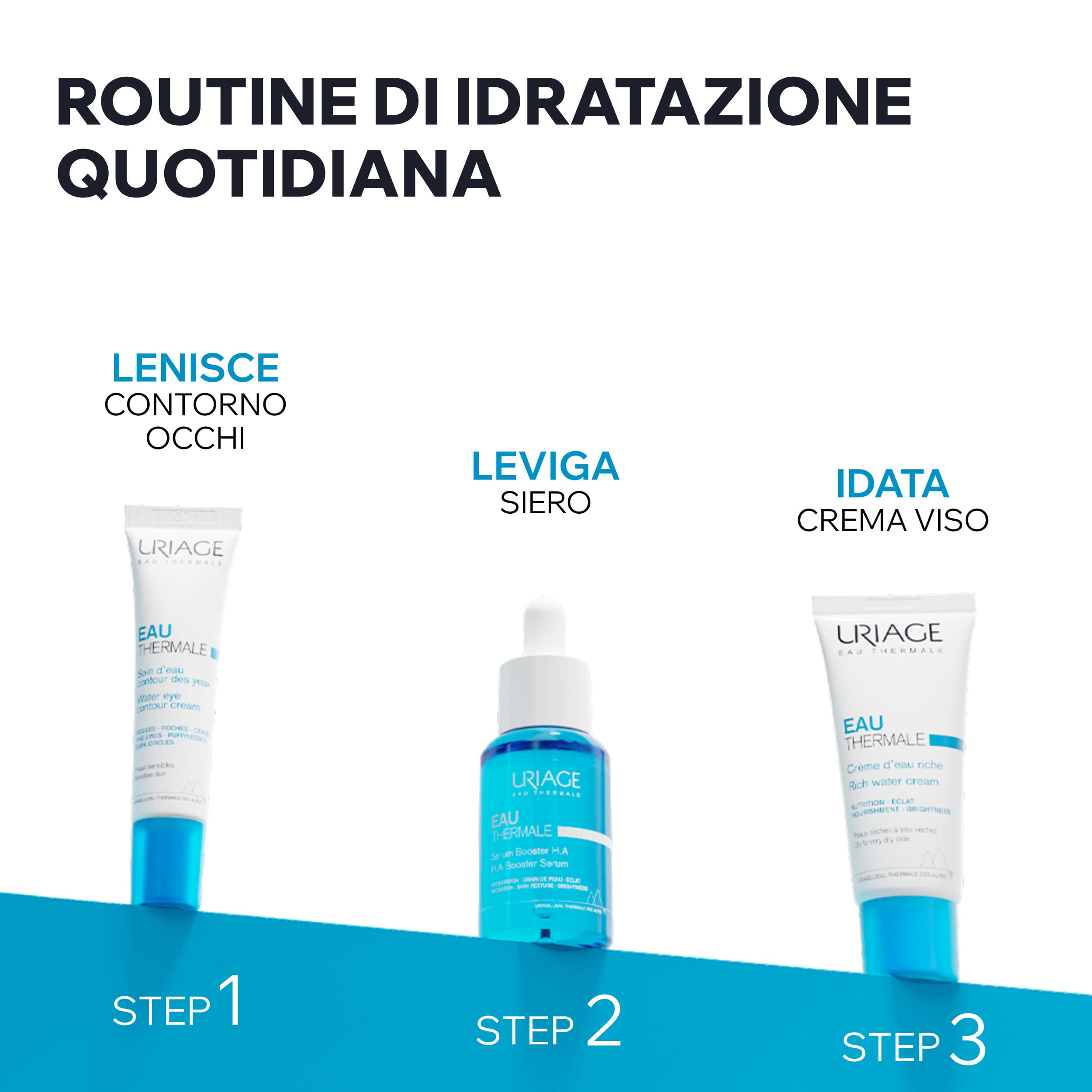 Uriage - Eau Thermale - Crema All'Acqua Per Il Contorno Occhi 15 ml